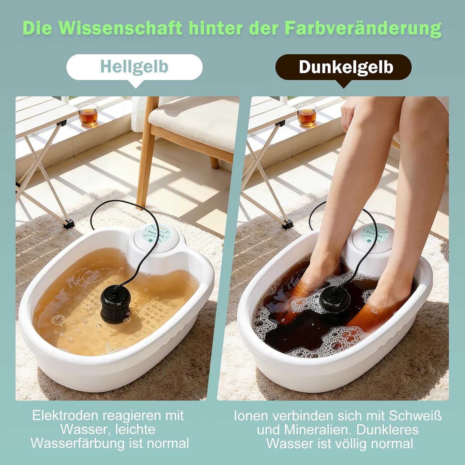 Detalle 2 de Ionen Fußbad für Detox, 30 Minuten Timer