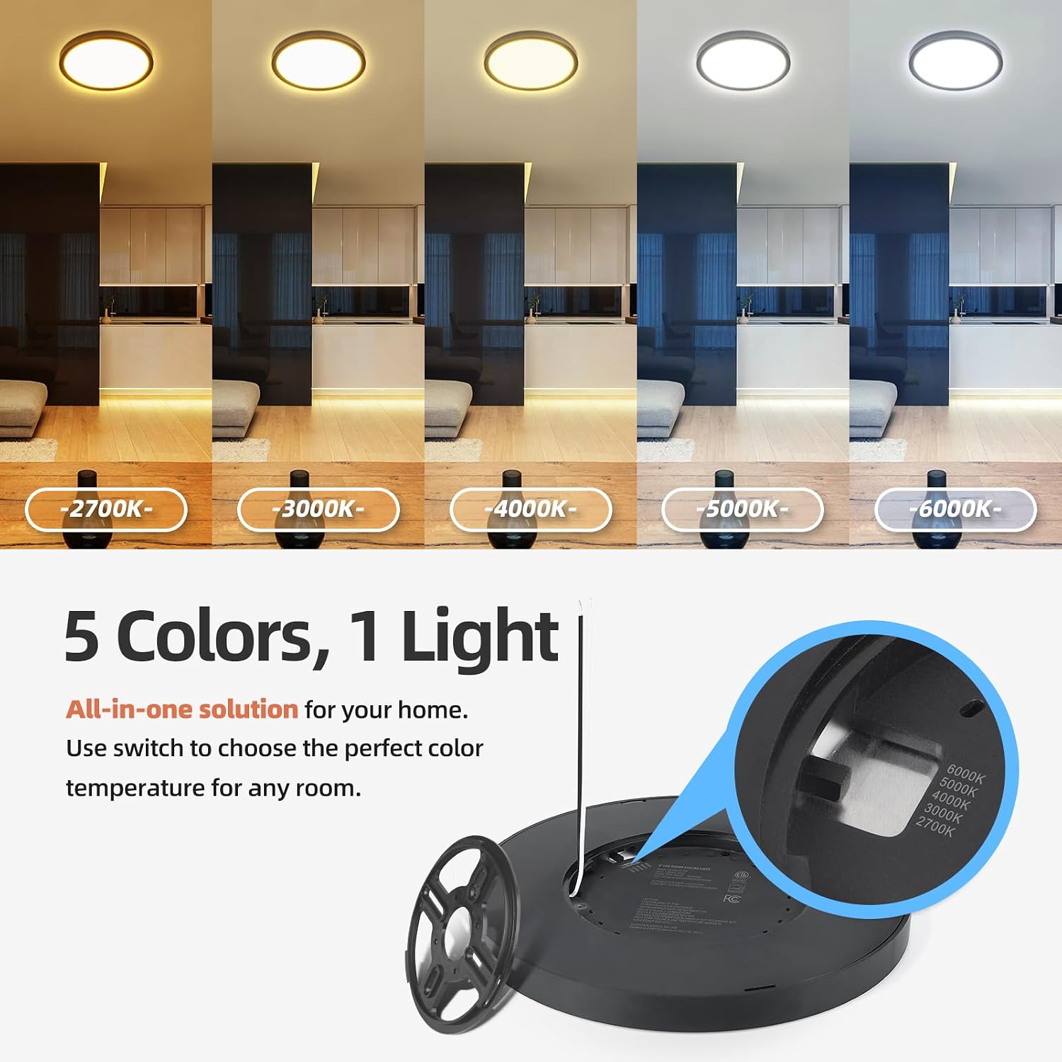 Detalle de ECOELER CDR924F-BK 9-Inch Black LED Flush-Mount Ceiling Lights, 2-Pack