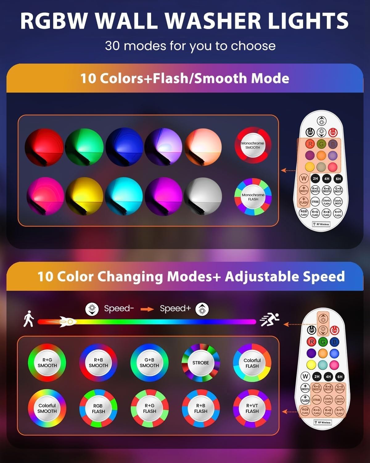 Detalle 2 de MEIKEE 42W RGB Strahler mit Fernbedienung (360° Wallwasher, 2er-Set) – 10 Farben, 30 Modi, Timer