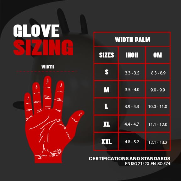 Thumbnail 6 de London Labs Black Nitrile Gloves 6mil, 6-Mil Disposable, Latex- and Powder-Free