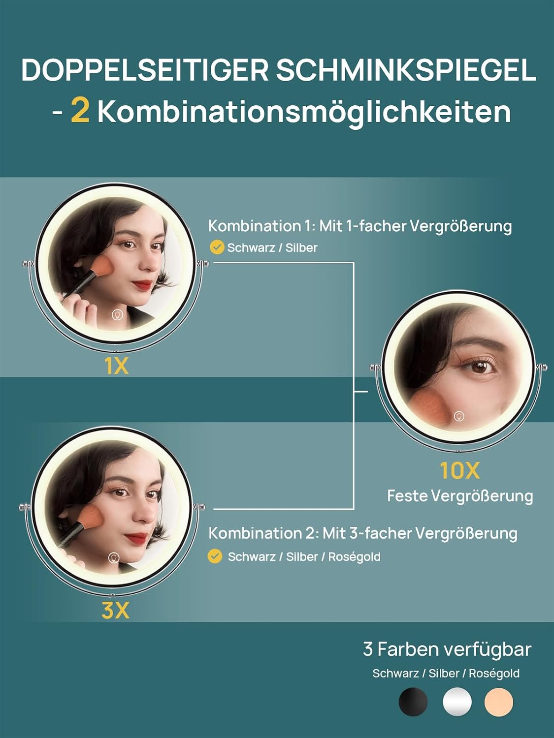 Thumbnail 5 de OMIRO 1X/10X Vergrößerungs Make-up Spiegel