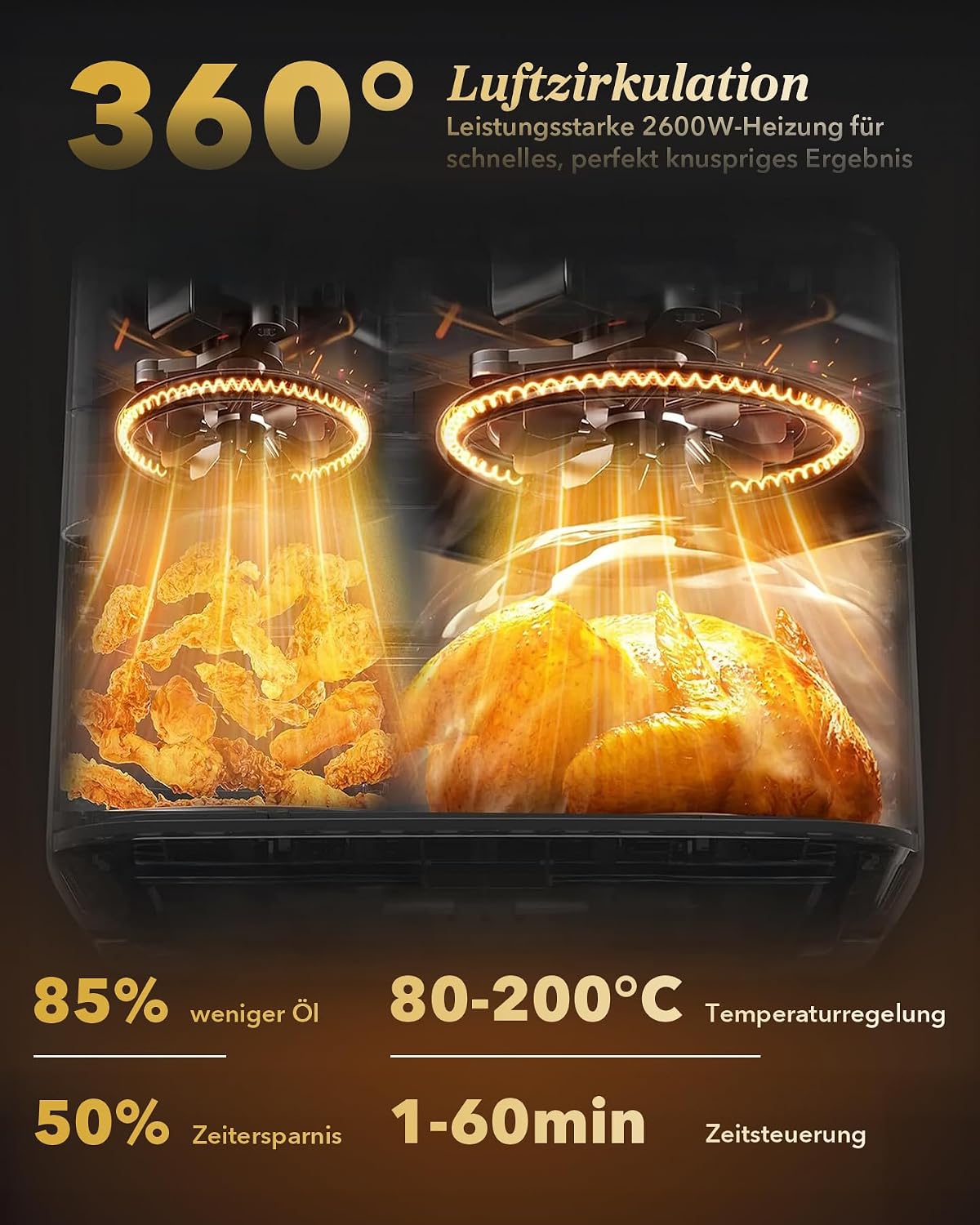 Detalle de WELLENT XXL 11 L Airfryer mit 2 Kammern – 2600 W, Dual Zone, Sync & Match Funktion