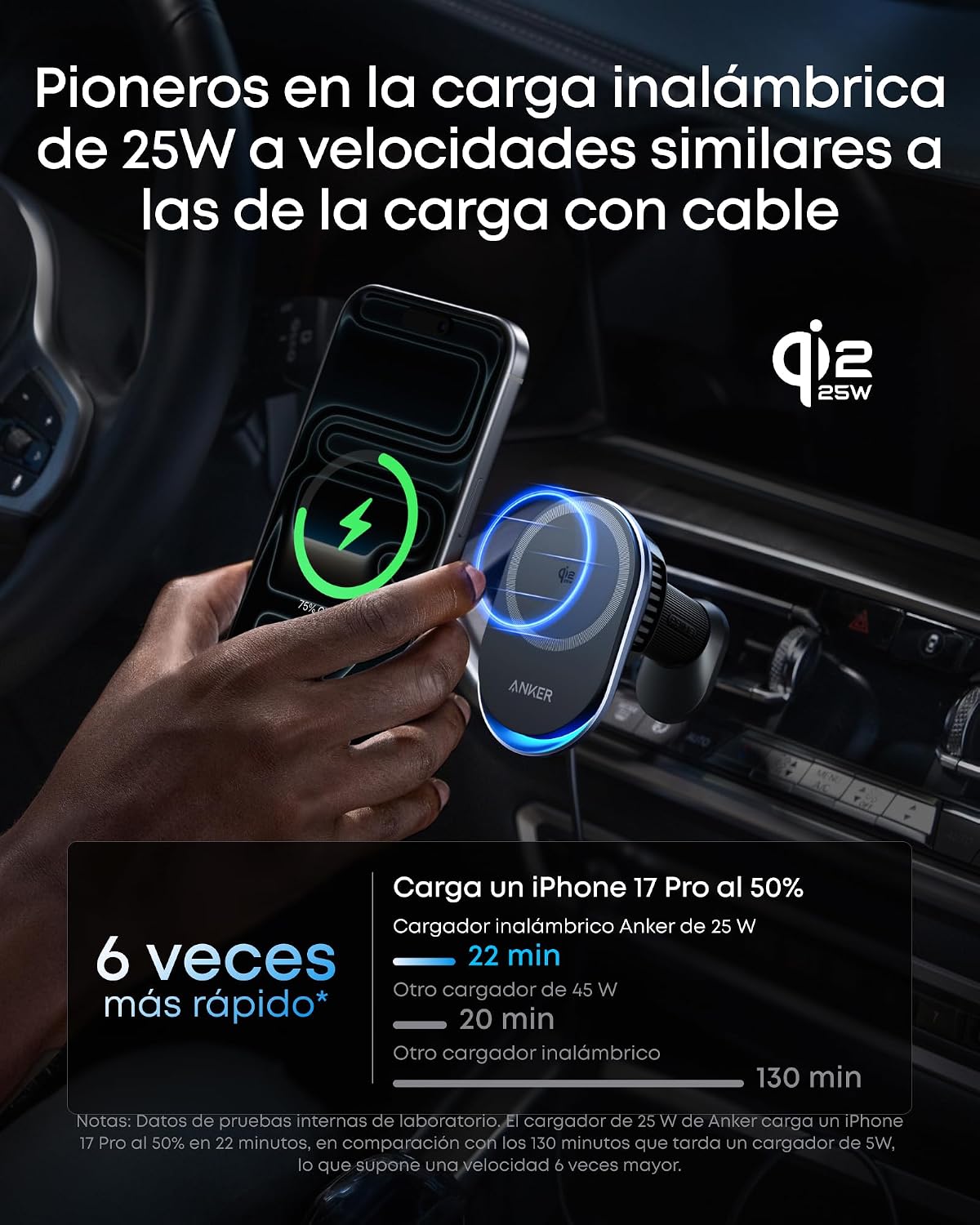 Detalle 2 de Anker Prime MagSafe Cargador para Coche 25 W