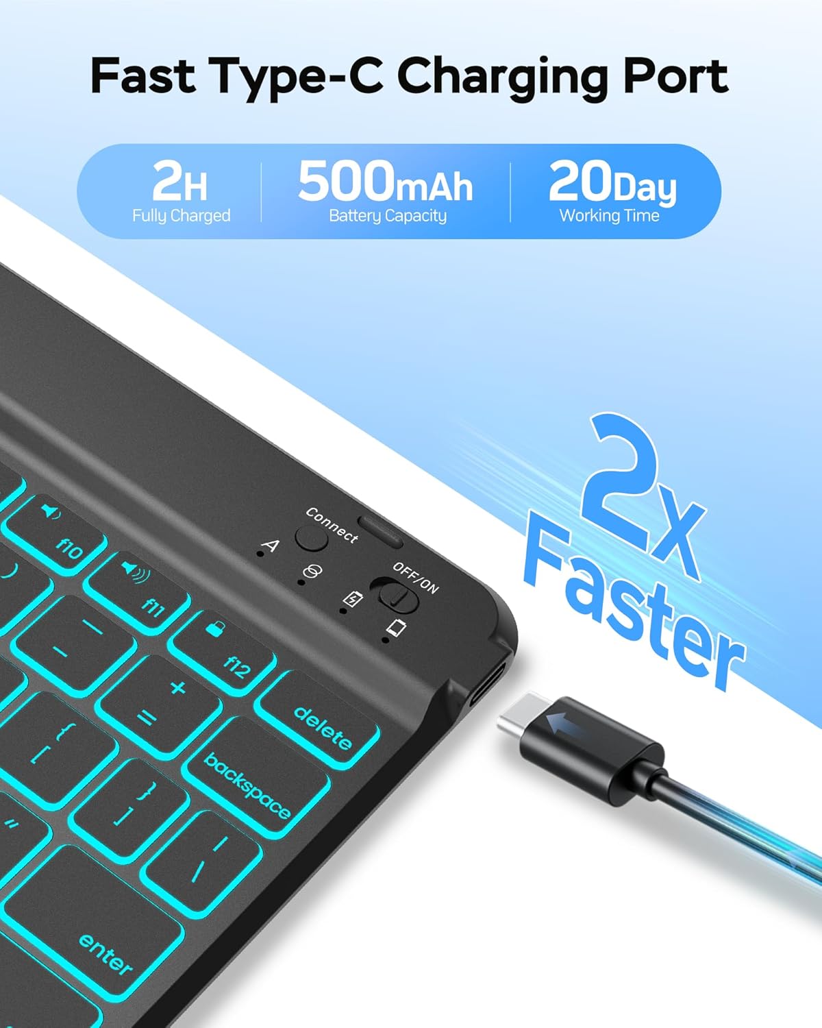 Detalle de Senyoson Keyboard Case for iPad A16 / 11th Gen 11-Inch (2025) & 10th Gen 10.9-Inch (2022) with Backlit Keyboard, Pencil Holder, and Detachable Folio