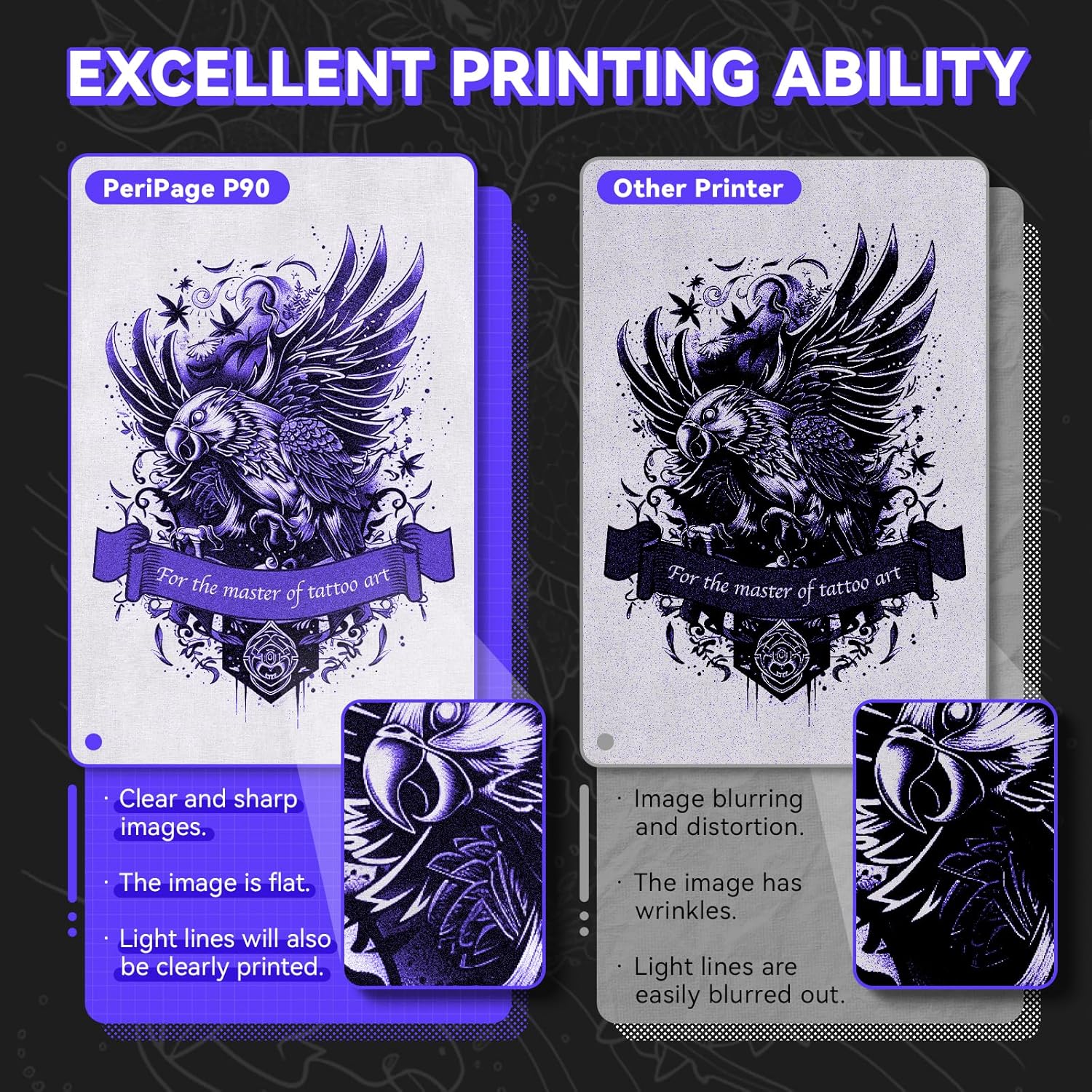 Thumbnail 6 de PeriPage P90 Wireless Tattoo Stencil Printer (Portable Thermal Printer with Bluetooth & USB)