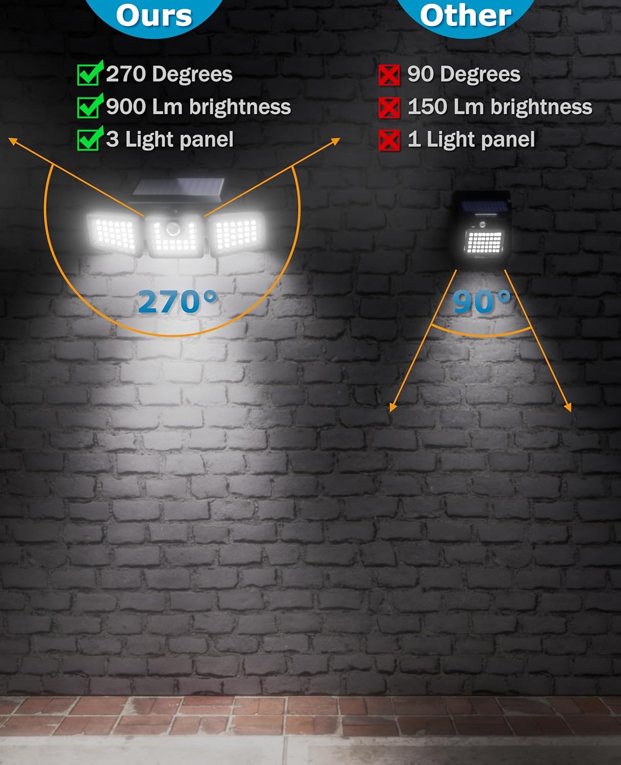 Thumbnail 2 de KIBTOY Solar Sensor Outdoor Light