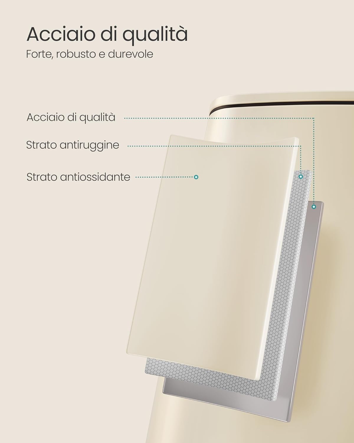 Detalle 2 de SONGMICS Pattumiera da cucina a pedale 20 L
