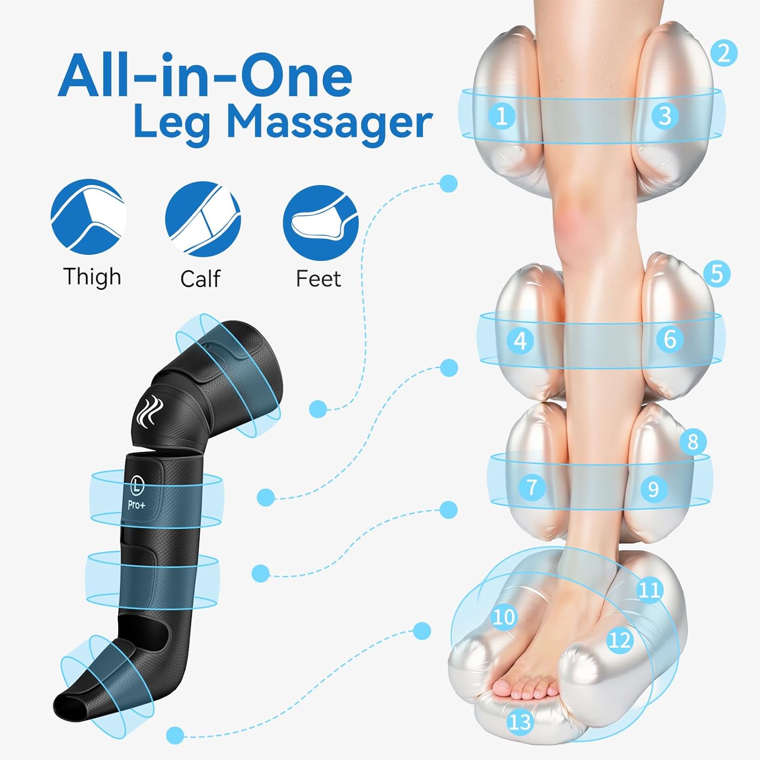 Thumbnail 1 de Leg Massager with Air Compression & Heat, 6×2 Airbags Adjustable Compression Boots (Black)