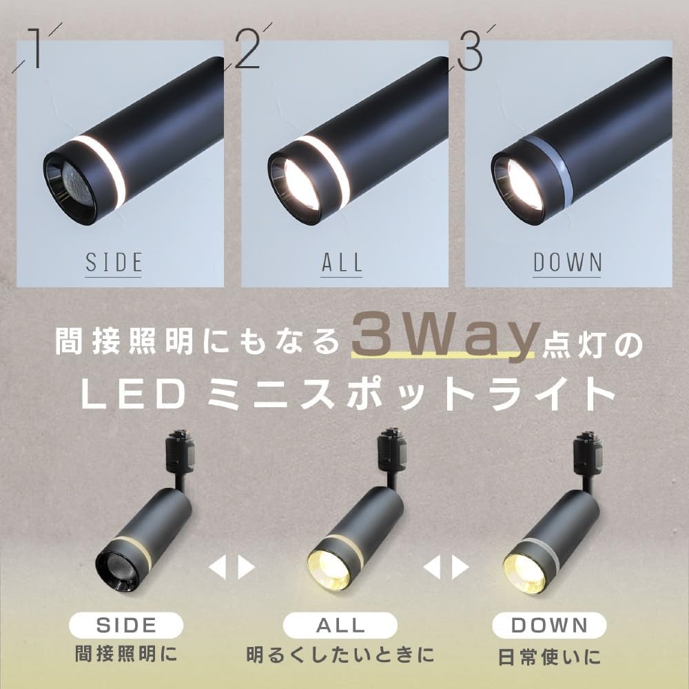 Detalle de エジソンスマート TREO TRE-TL182BK ミニスポットライト 3つの点灯モード・調光調色対応