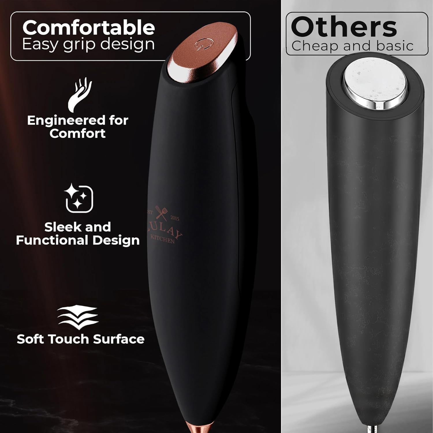 Detalle de Zulay Kitchen Tornado Whisk Handheld Milk Frother (Duracell AA Batteries Included) with Stand