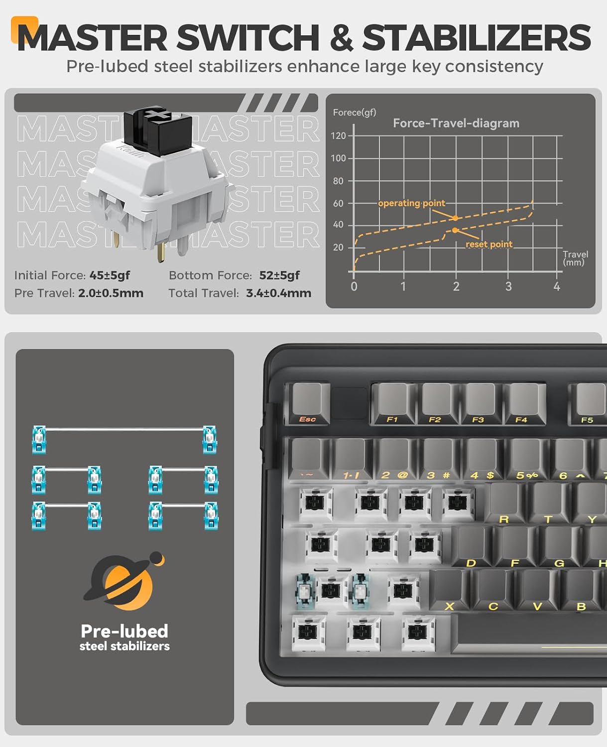 Thumbnail 2 de DAREU EK98PRO Wireless Mechanical Keyboard