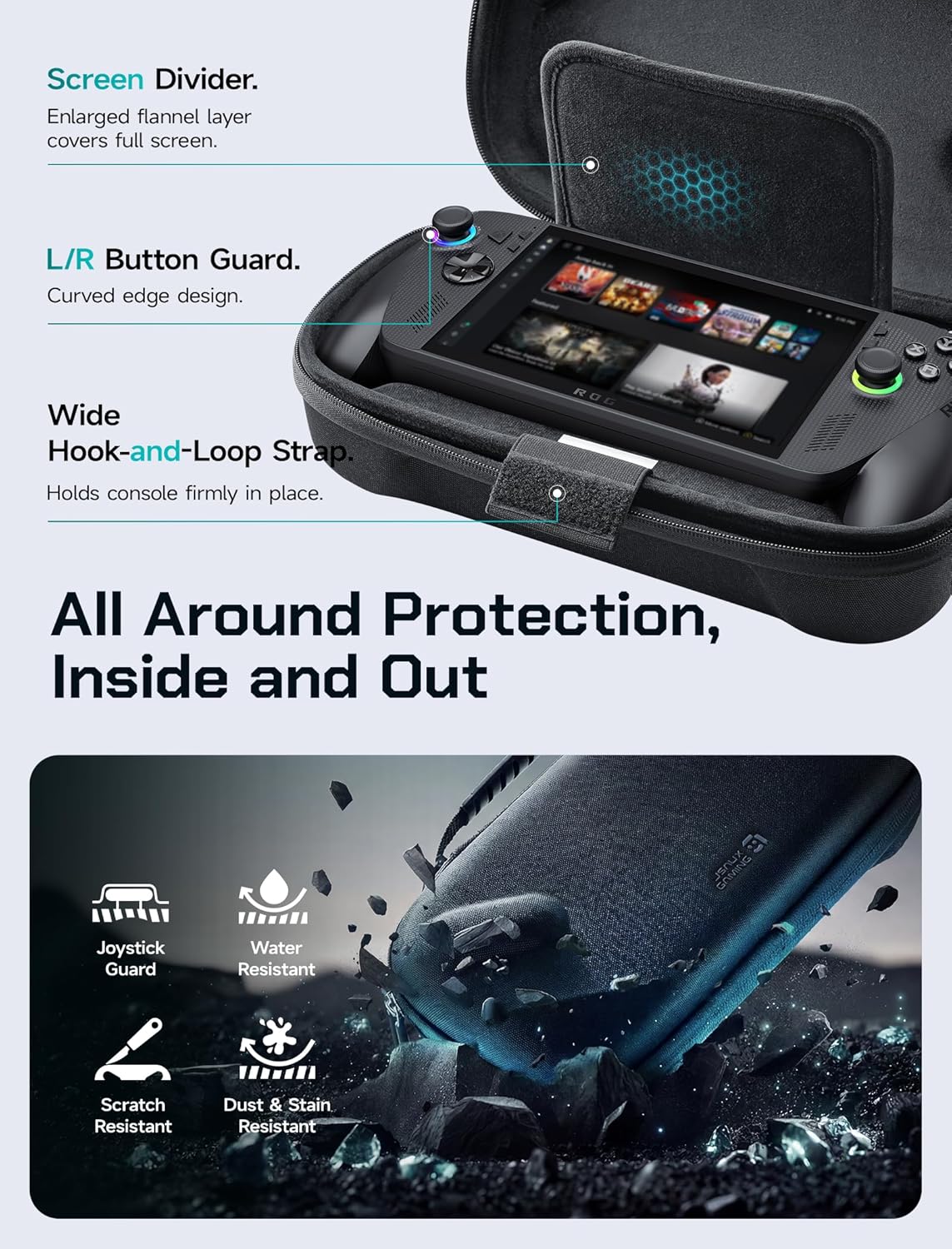 Thumbnail 3 de JSAUX Carrying Case Bundle for ROG Xbox Ally X (2025) — Screen Protectors, Thumb Grips, and Travel Bag Set