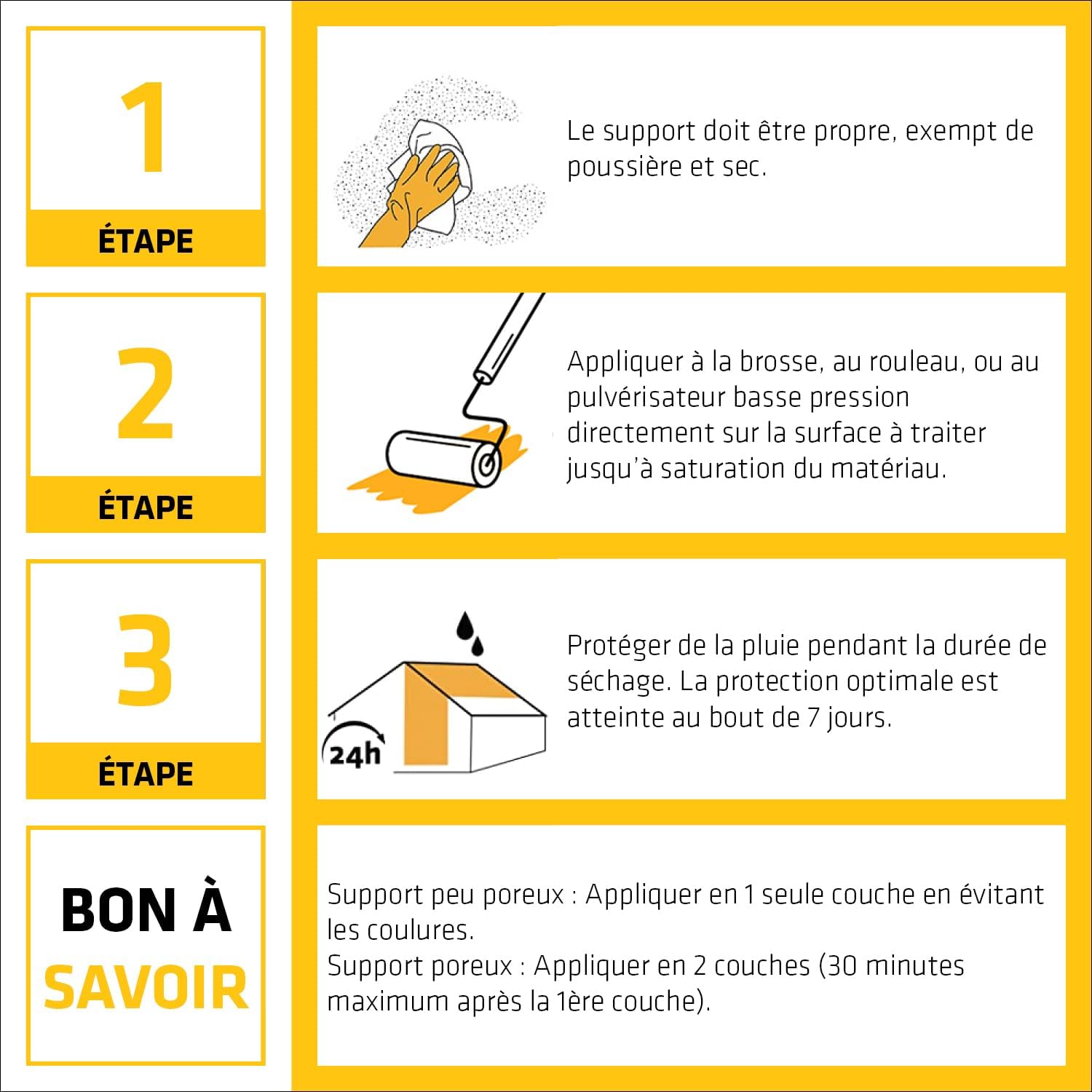 Thumbnail 4 de SIKA Protection hydrofuge façade, mur, toiture et sol – Sikagard 240 Protecteur Tout en 1, 20 L