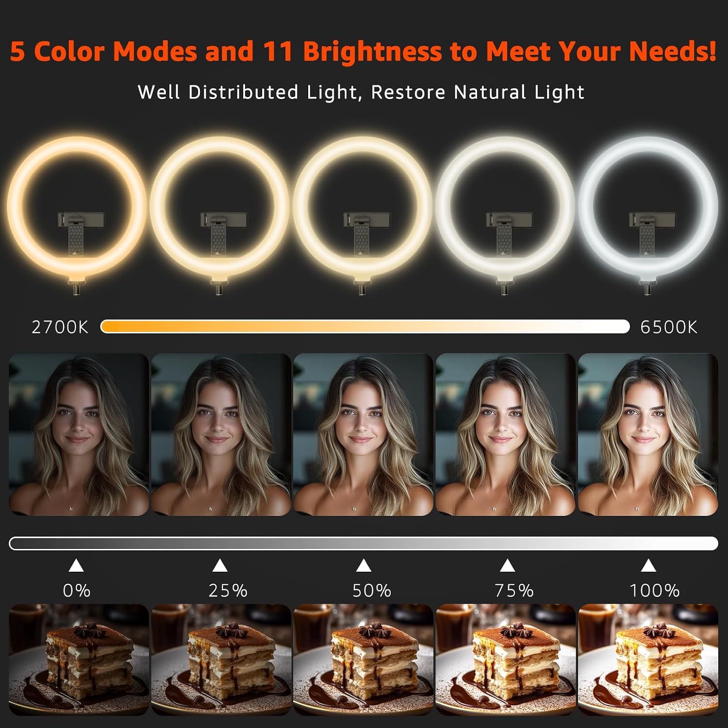 Detalle 2 de FZYGRAVH 10" Ring Light with Overhead Phone Stand