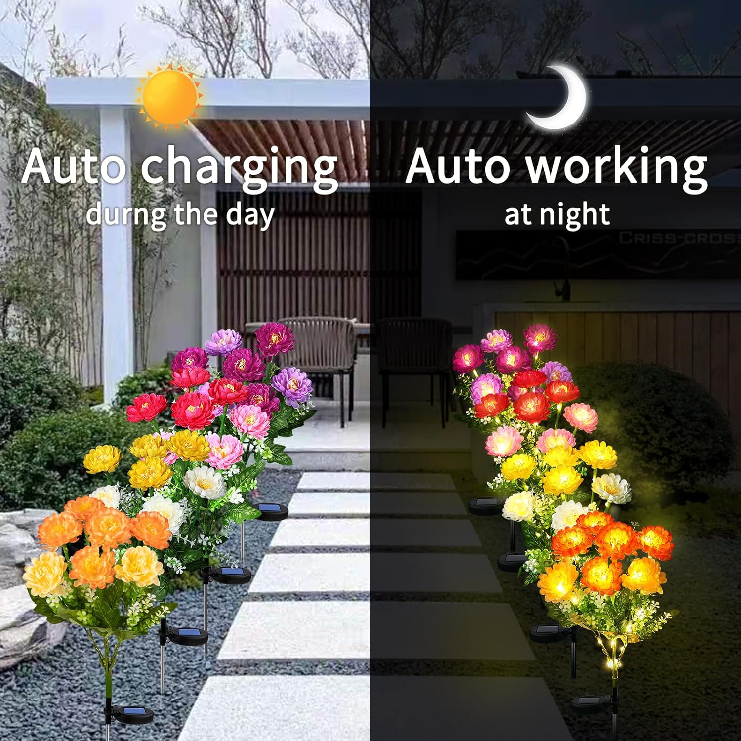 Detalle 2 de FWLWTWSS Solar Flower Lights Outdoor Garden – 2 Pack Snow Lotus Style