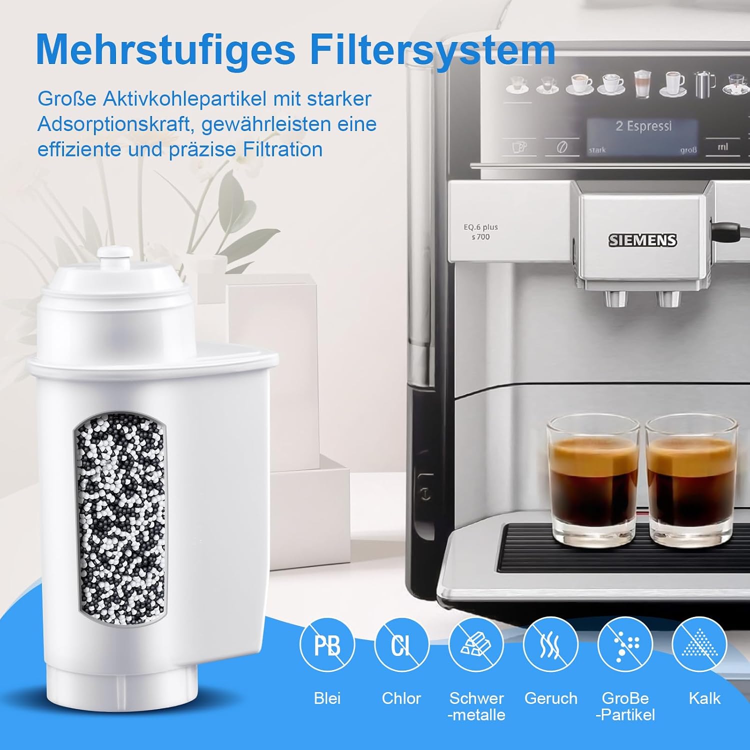 Thumbnail 2 de Molifal Ersatzwasserfilter TZ70003 für Kaffeevollautomaten