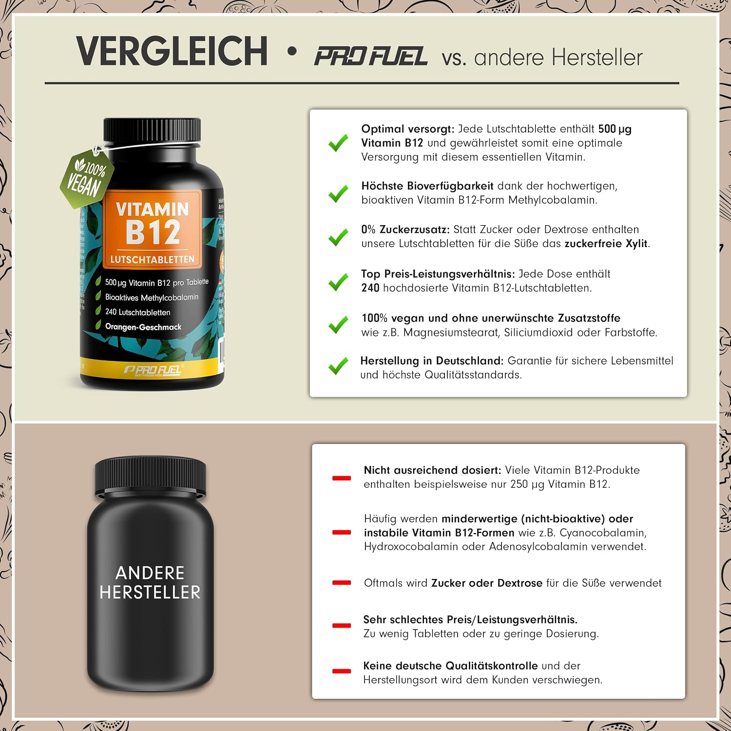 Detalle de Vitamin B12 Lutschtabletten 240x Orange – 500 µg Methylcobalamin, vegan & zuckerfrei mit Xylit