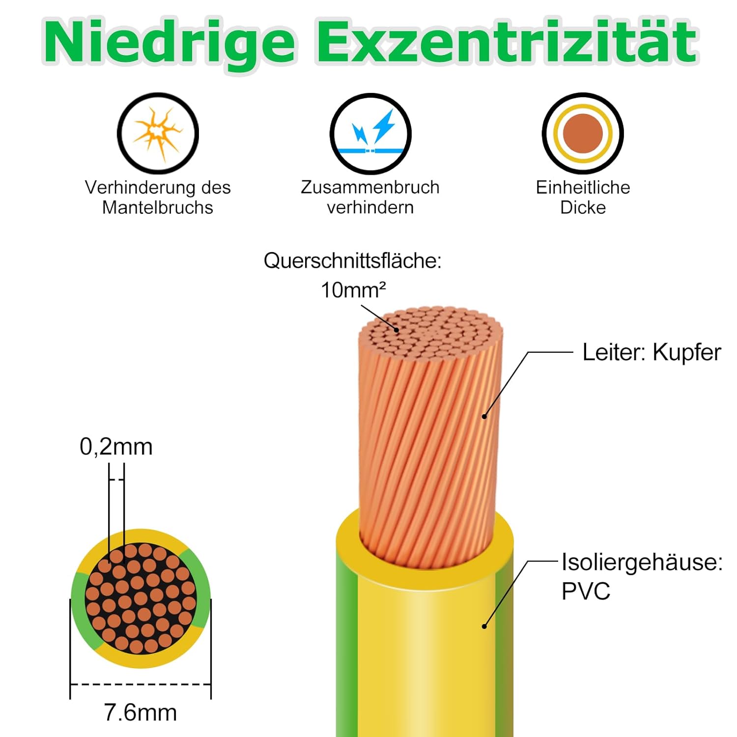 Detalle de Erdungskabel 10mm² für 20 m