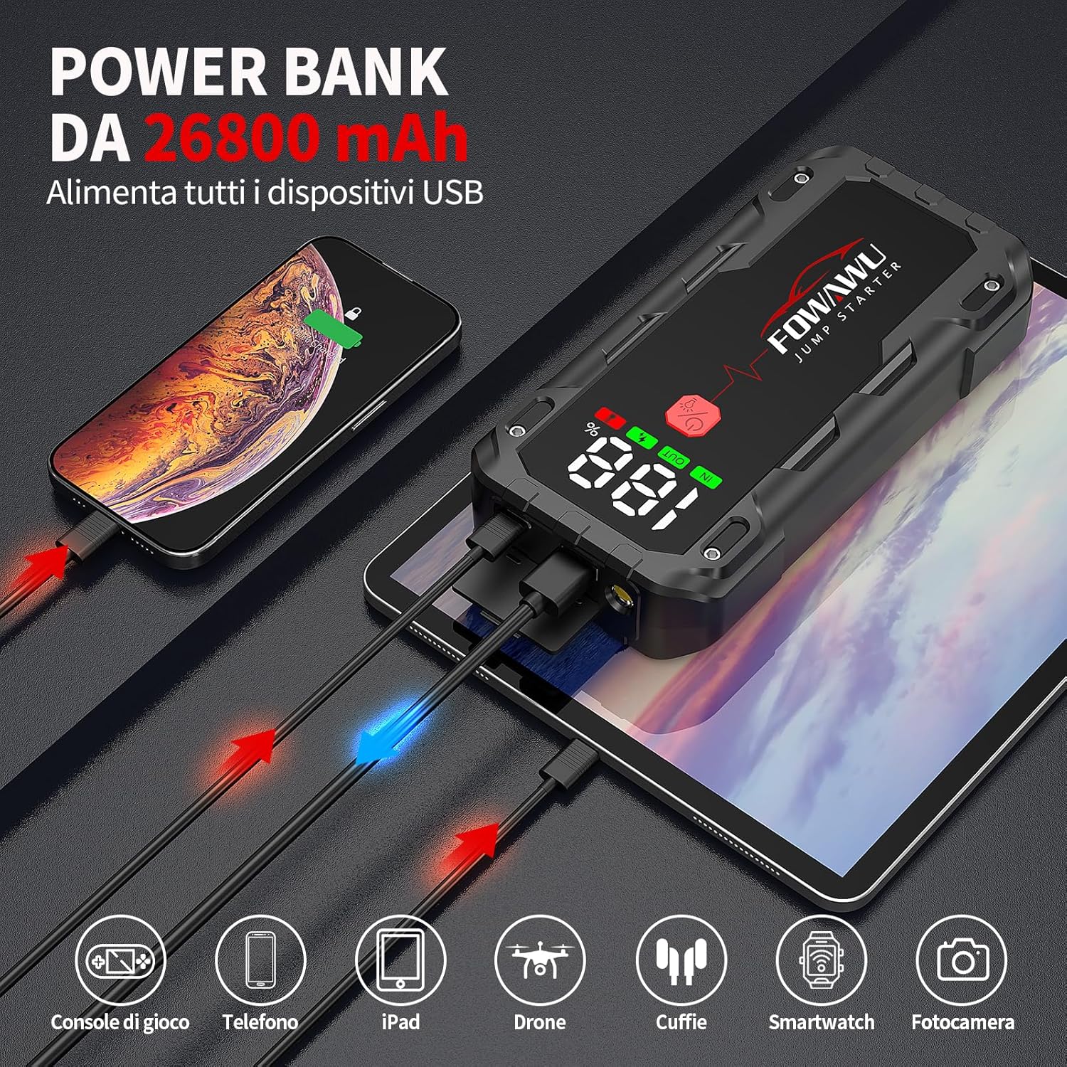 Detalle de FOWAWU 7000A Avviatore Batteria Auto: Powerbank di Emergenza 26800 mAh per Auto/Moto con Sicurezza Intelligente