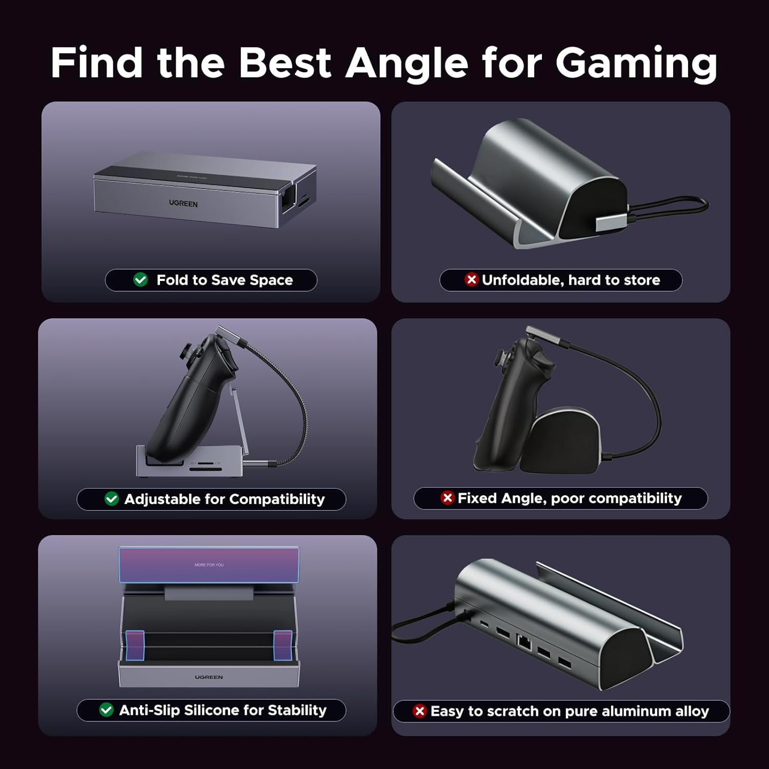 Thumbnail 6 de UGREEN Steam Deck Dock 9-in-1