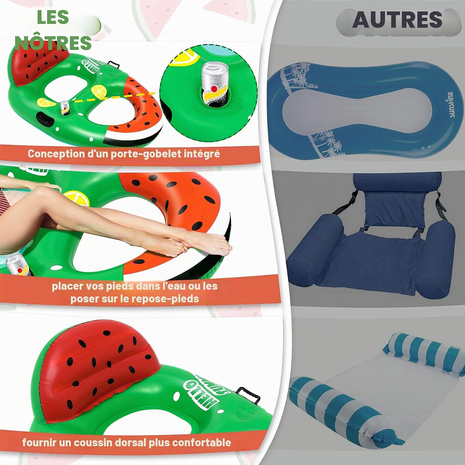 Detalle de Gontence Bouee Piscine: Matelas Gonflable Ergonomique avec Hamac et Repose-Pieds