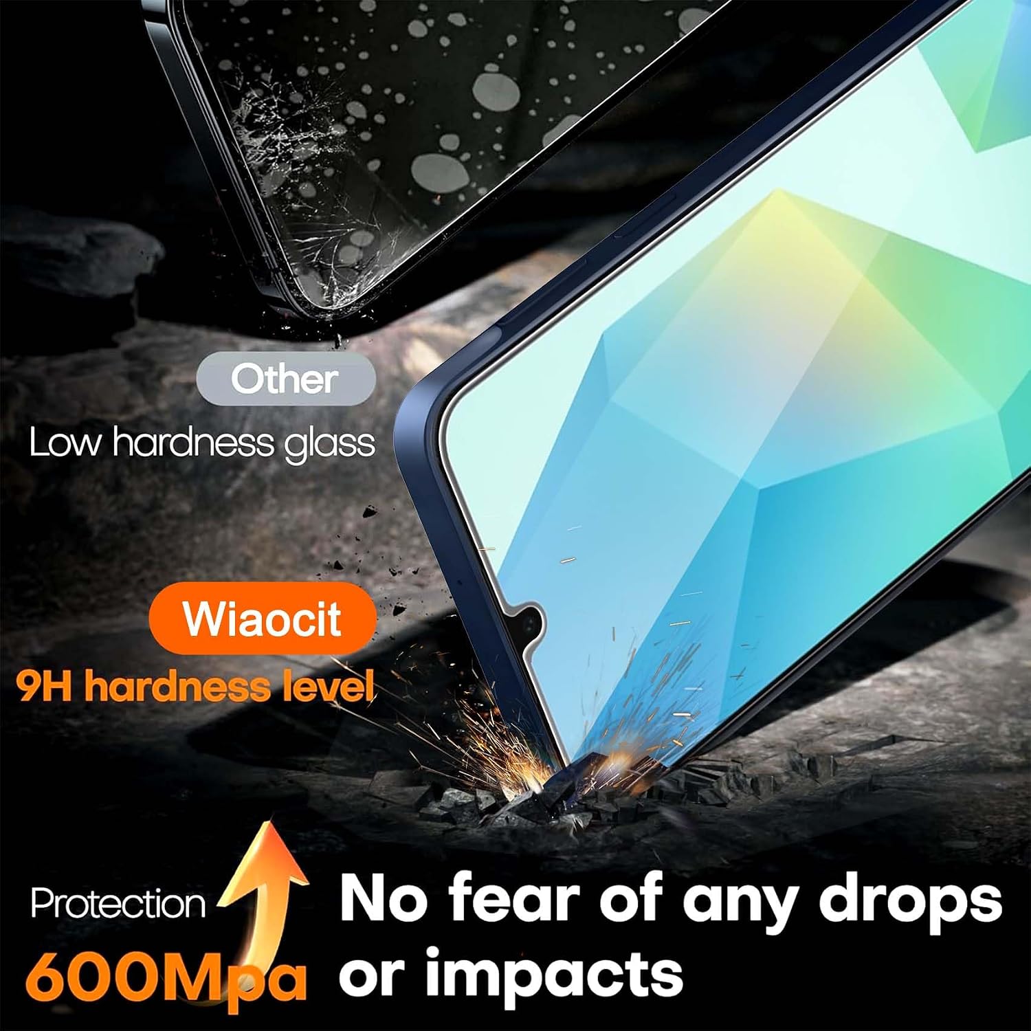 Detalle de Wiaocit Galaxy A16 5G Screen Protector 3-Pack