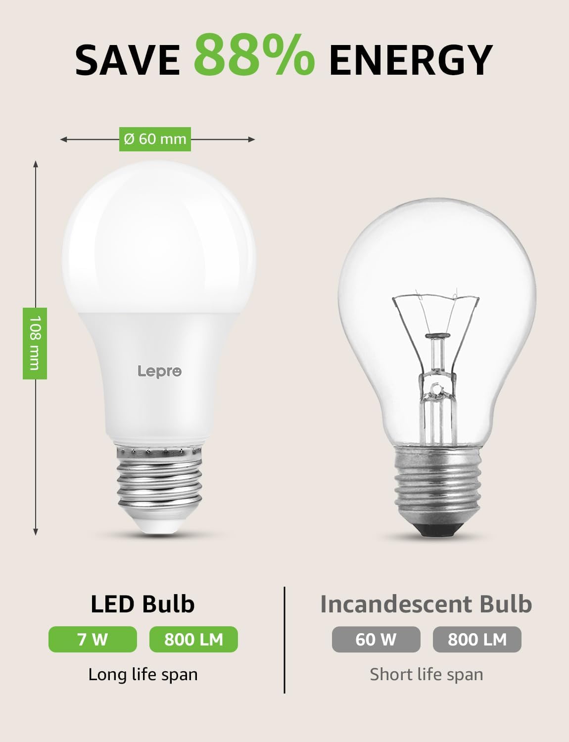 Detalle 2 de Lepro E27 Dimmable Bulb 7W 800lm 2700K