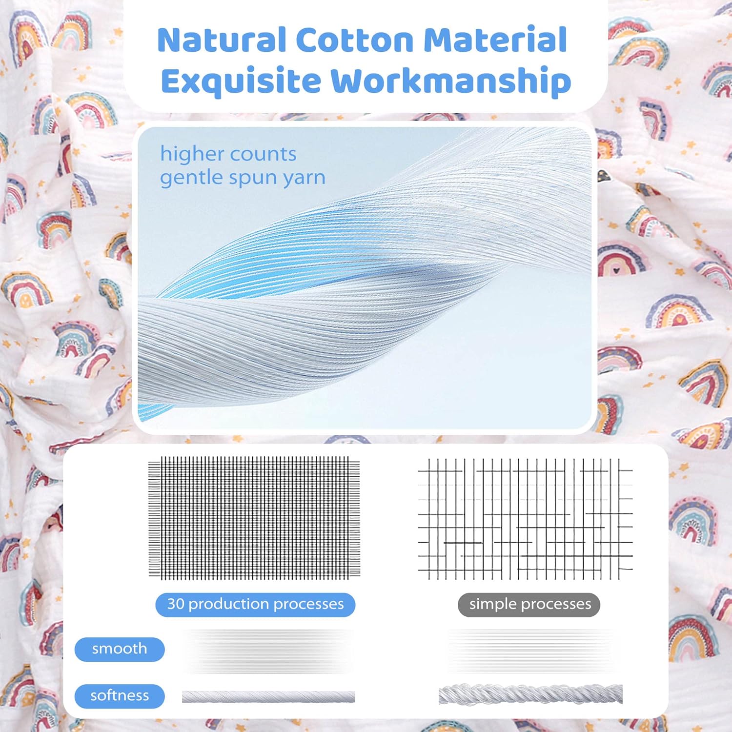 Thumbnail 2 de Miracle Baby Musselin Decke Sommer – Puck- und Krabbeldecke aus Baumwolle, 150 cm Länge