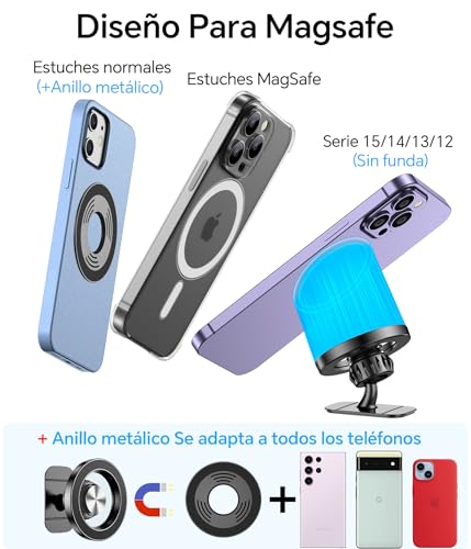 Thumbnail 5 de Coolpow Soporte Móvil Magsafe 360° 🚗