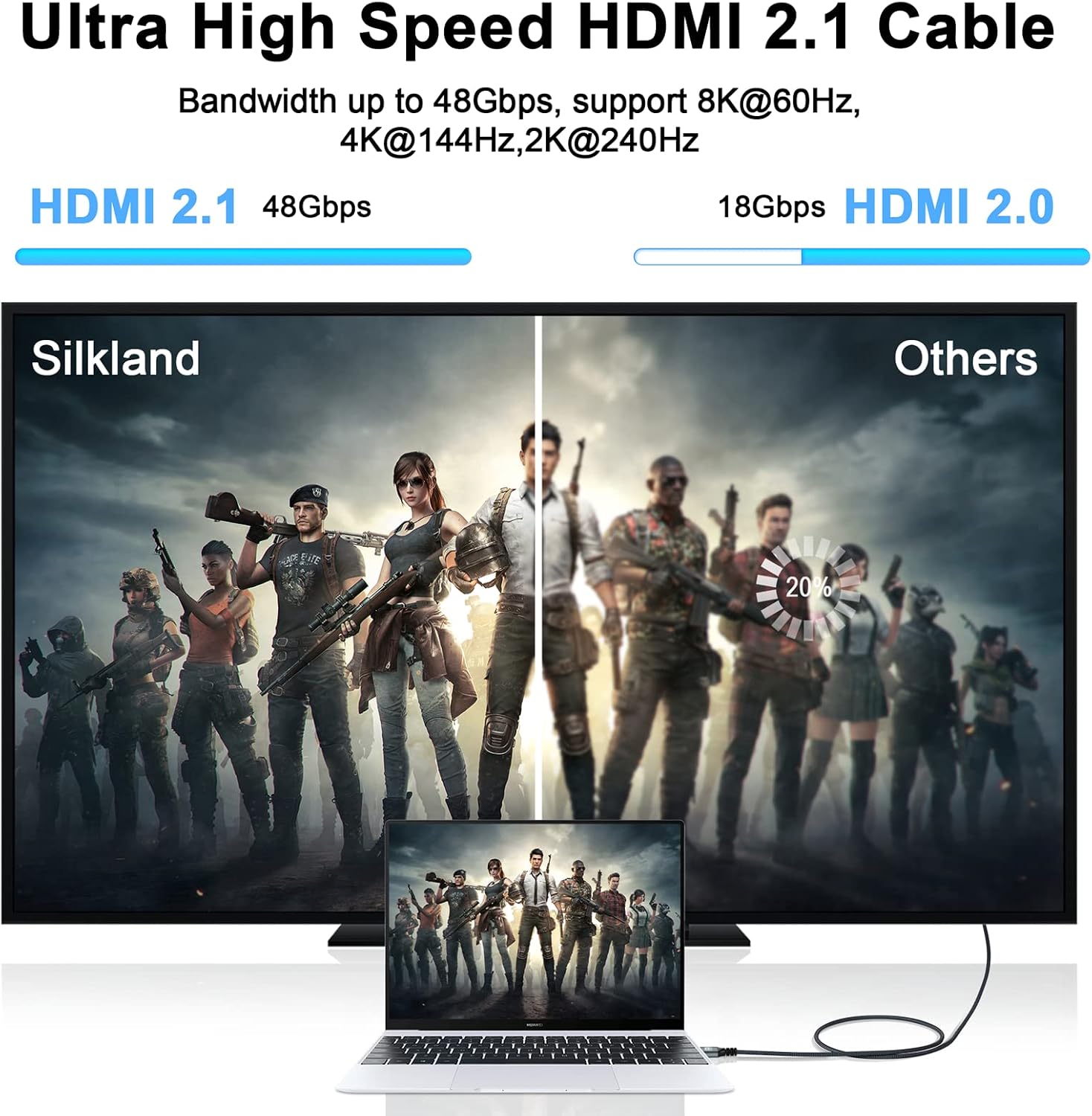 Thumbnail 4 de Thsucords 8K HDMI Kabel 5 m
