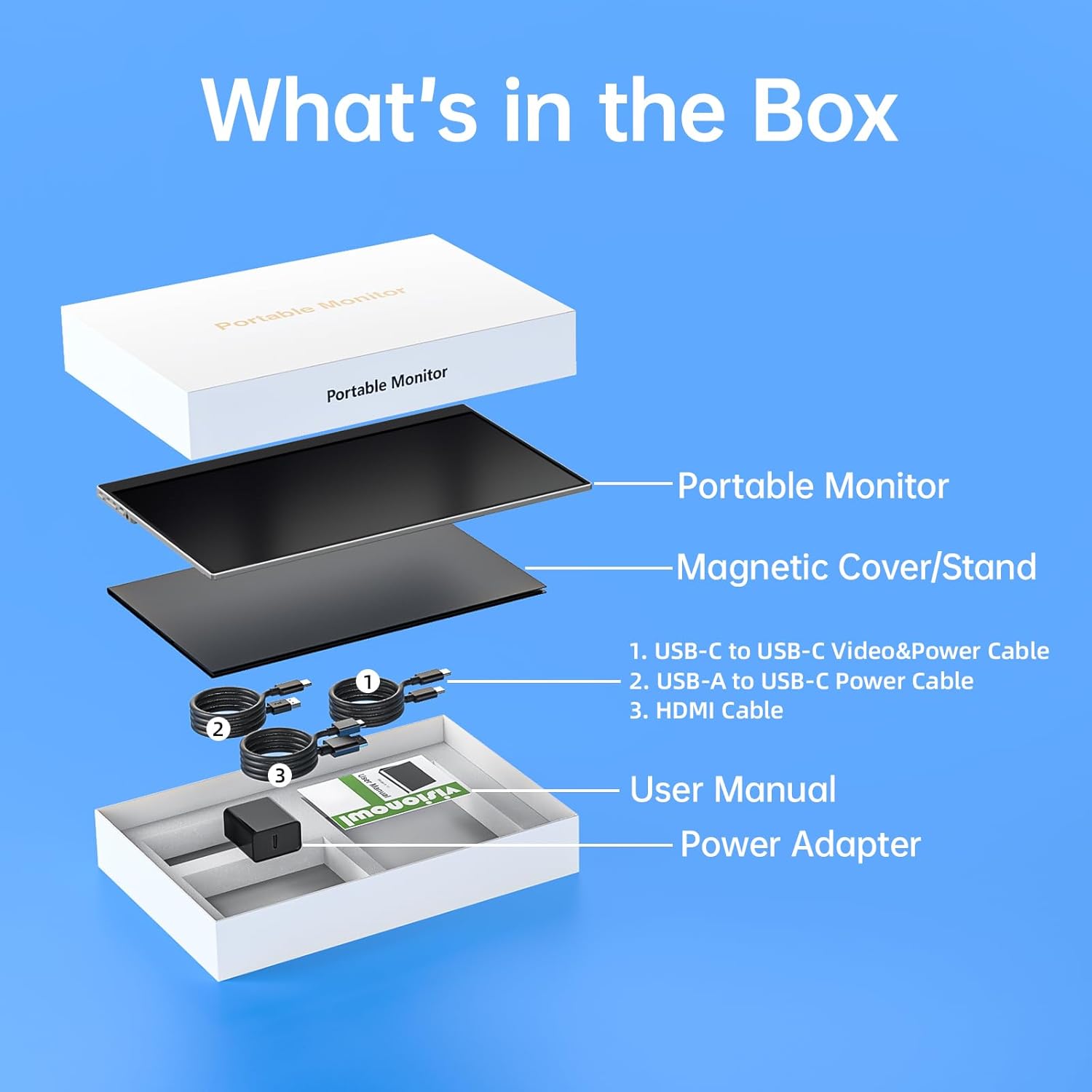 Thumbnail 6 de VisionOwl Portable Monitor 15.6" 1080P