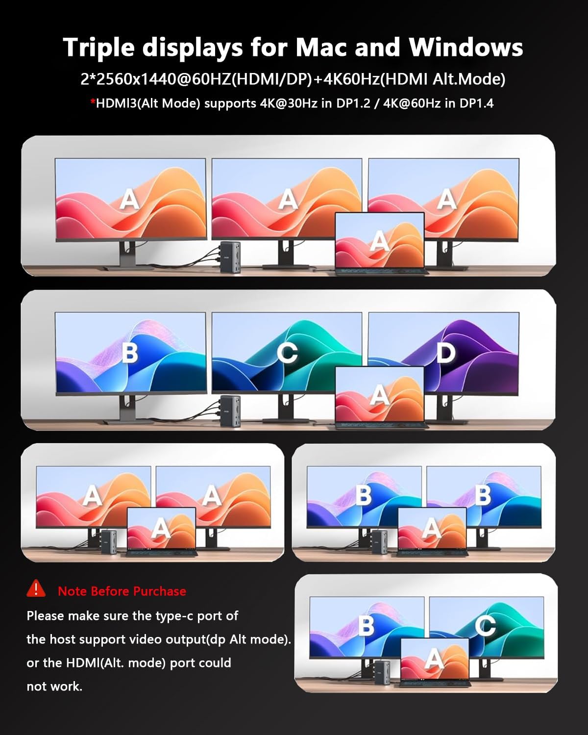 Thumbnail 2 de WAVLINK DisplayLink USB-C Laptop Docking Station with 3 HDMI Triple Display (4K+Dual 2K) and 100W Charging