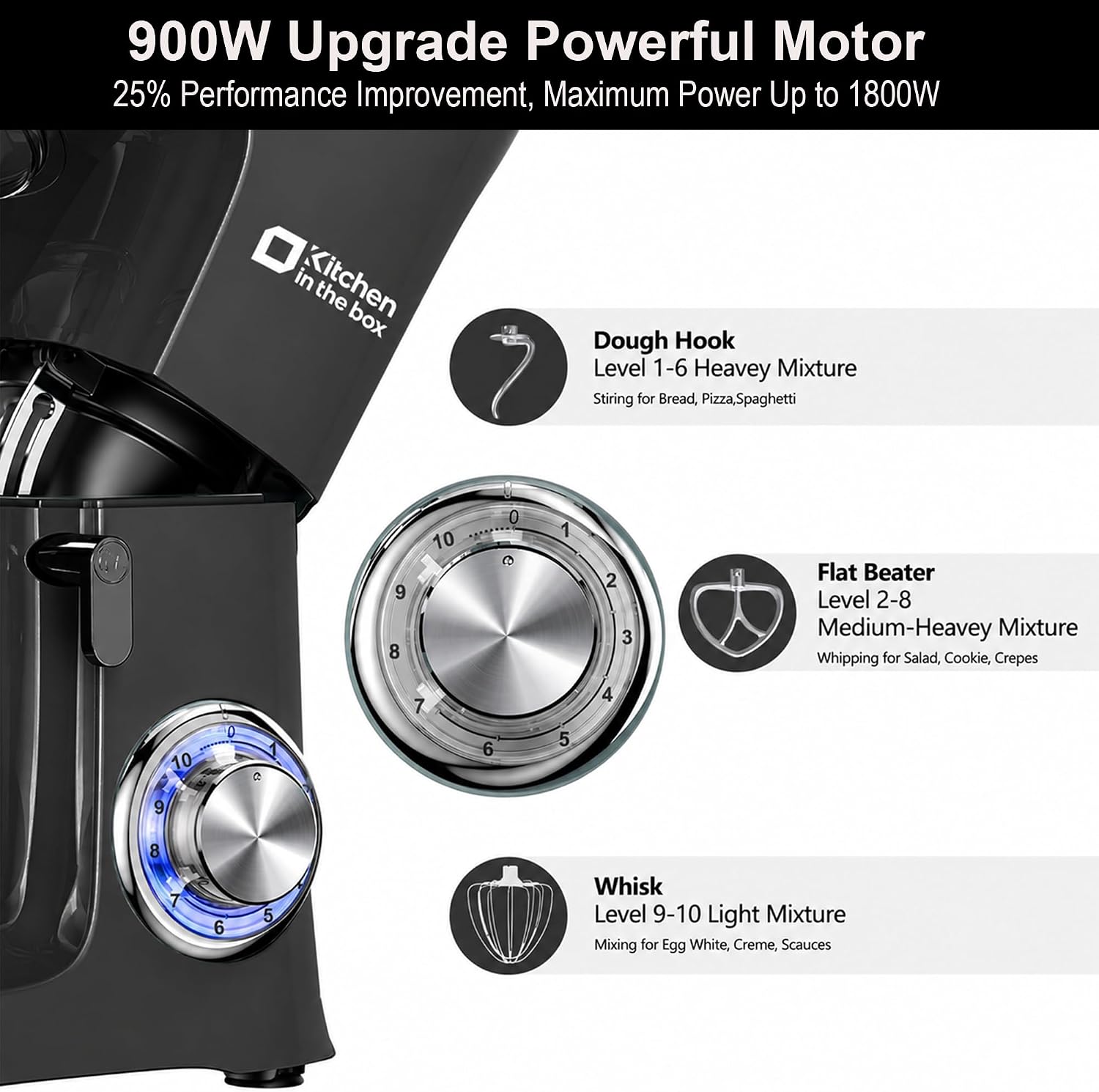 Detalle 2 de Kitchen in the box Stand Mixer, 8.5 Qt, 900W, 10-Speed, Black