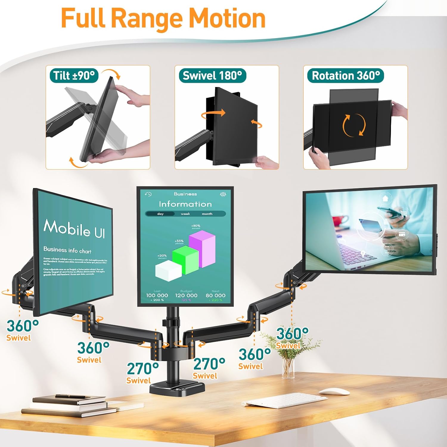 Thumbnail 2 de ELIVED Triple Monitor Arms – Adjustable Gas Powered Desk Mount for 3 Monitors (VESA 75x75/100x100, 13–27 inch)