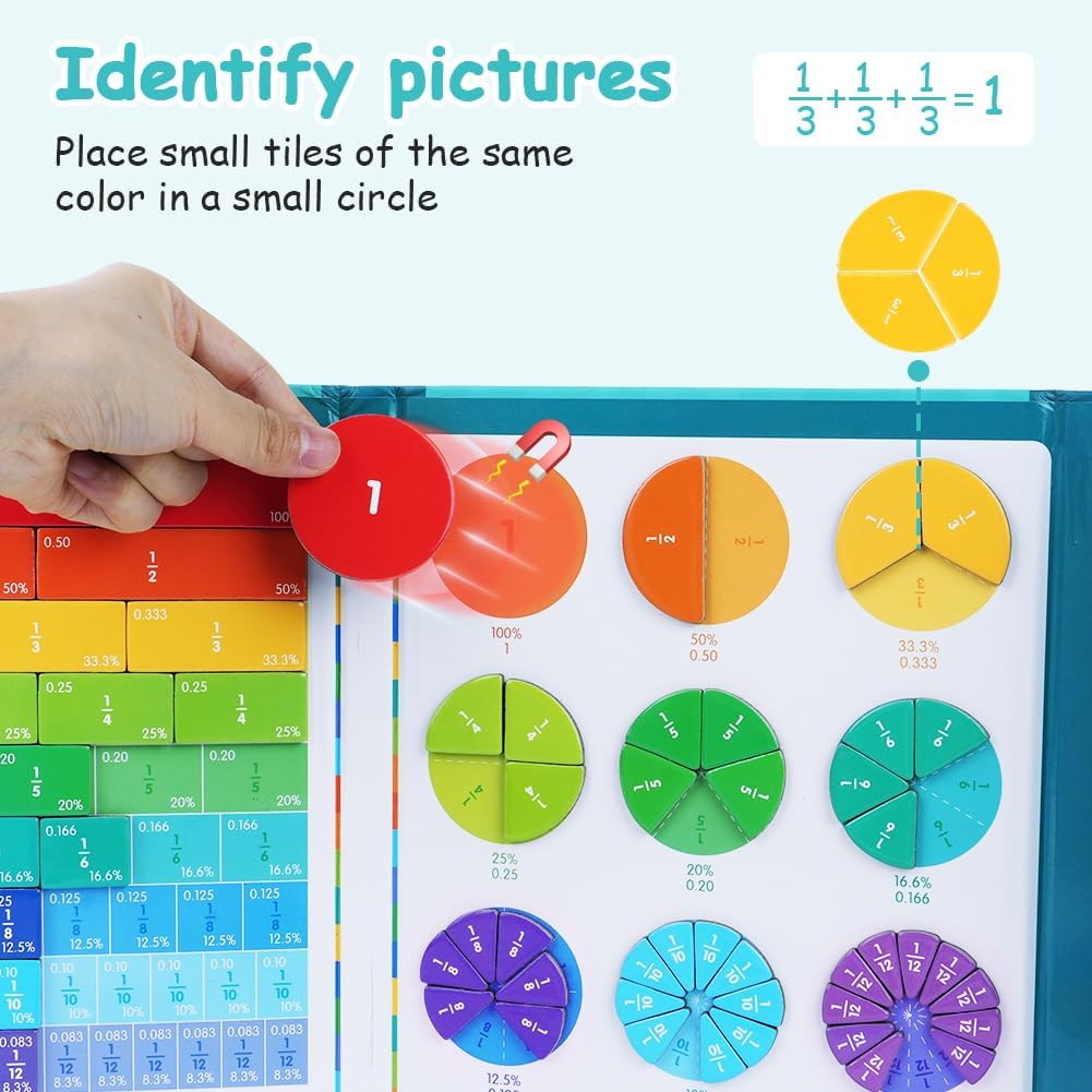 Thumbnail 3 de OFFCUP Magnetic Fraction Puzzle for Kids (Zebra) – Montessori-style fraction tiles and circles