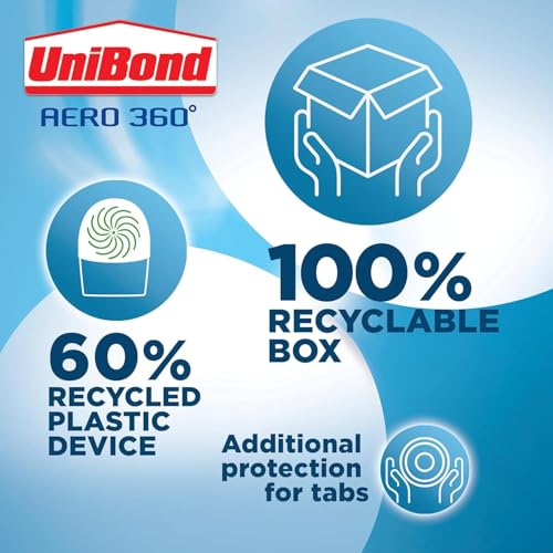 Detalle de UniBond AERO 360° Moisture Absorber Neutral Refill Tab, 450 g (Pack of 4) – practical moisture control