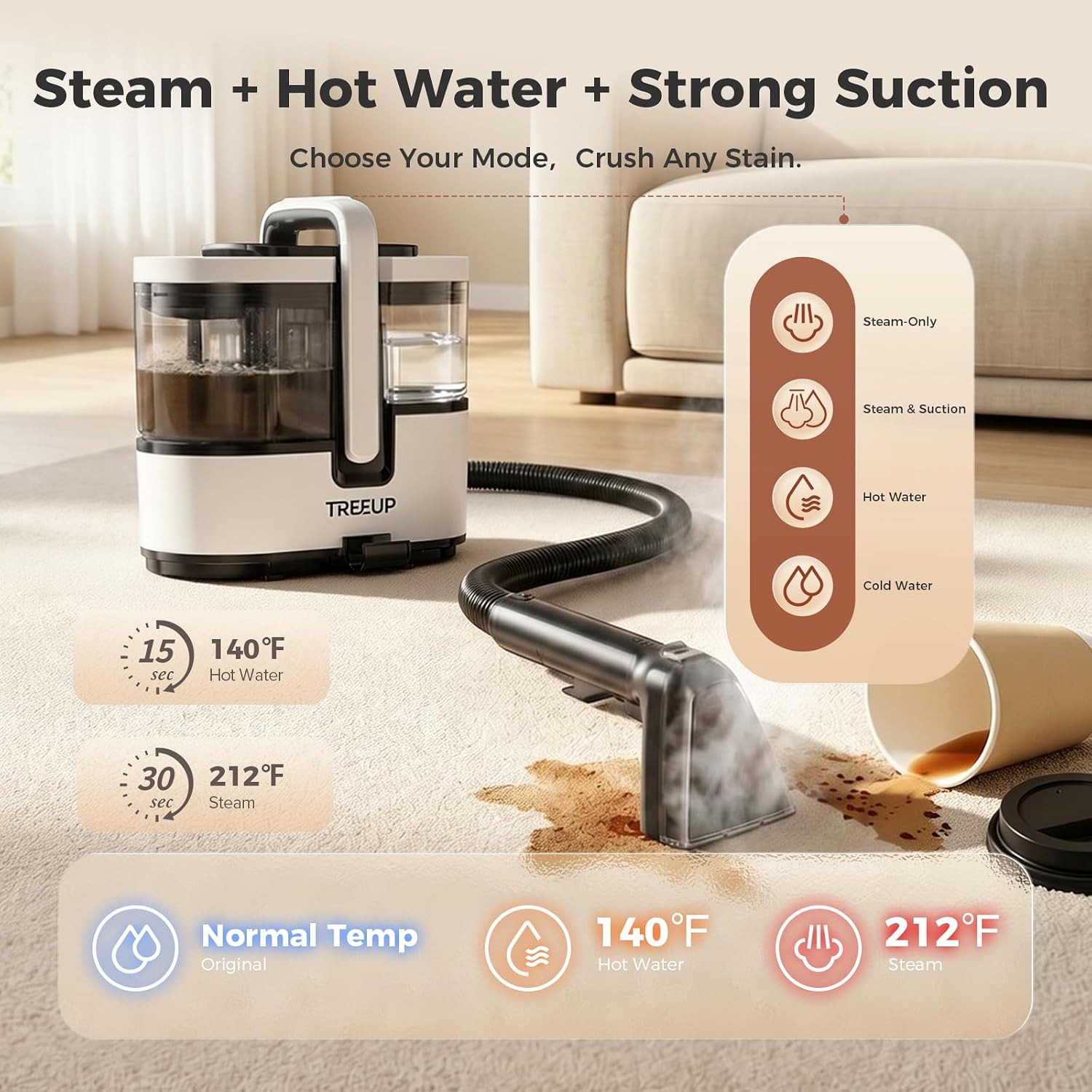 Detalle de TREEUP C7 Max 3-in-1 Carpet Steam Cleaner, 18 kPa Suction, Steam and Hot Water
