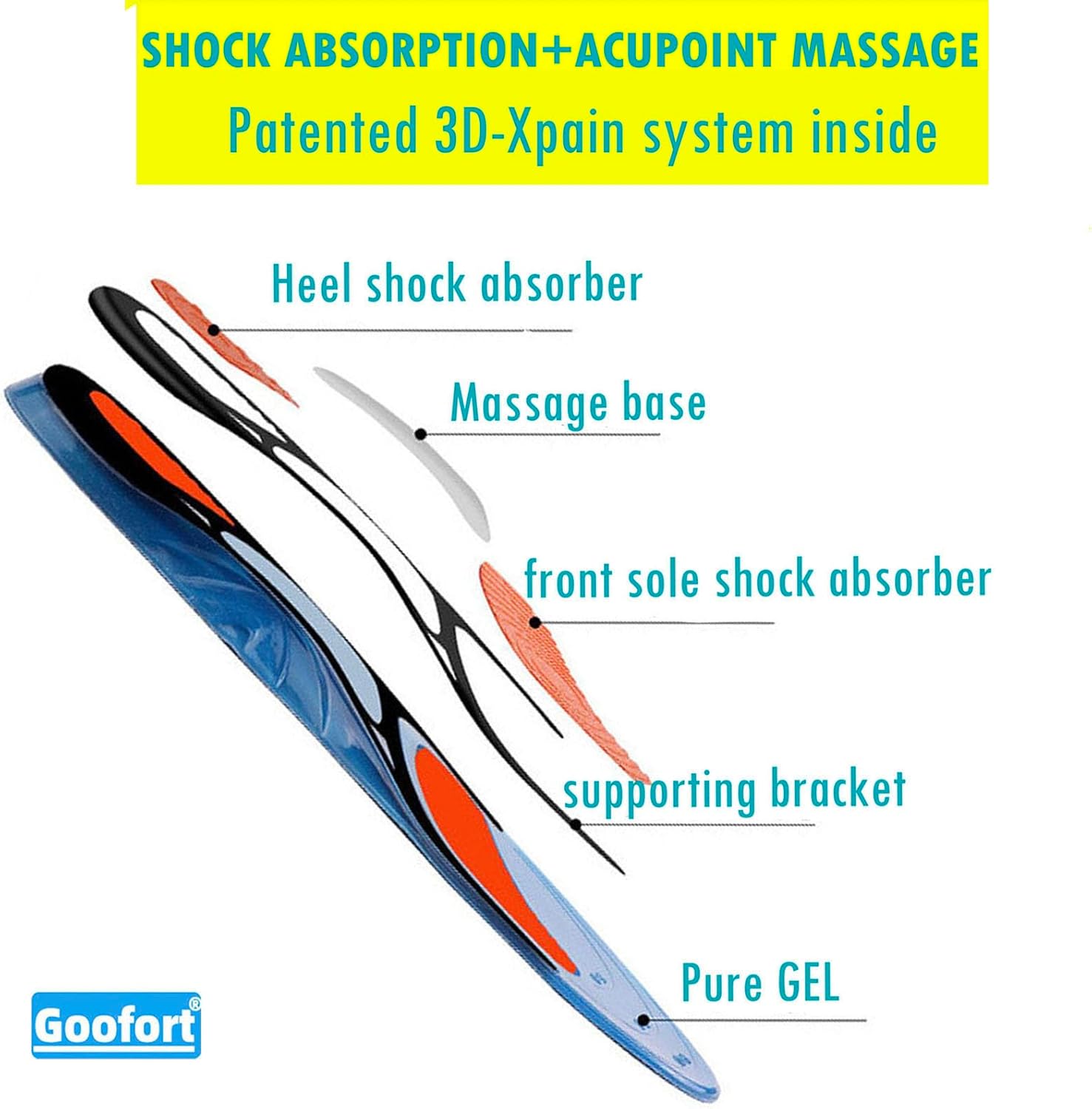 Detalle de goofort Goofort Massage Insoles Gel 3D-Xpain™-Plus for sore feet (UK5–13)