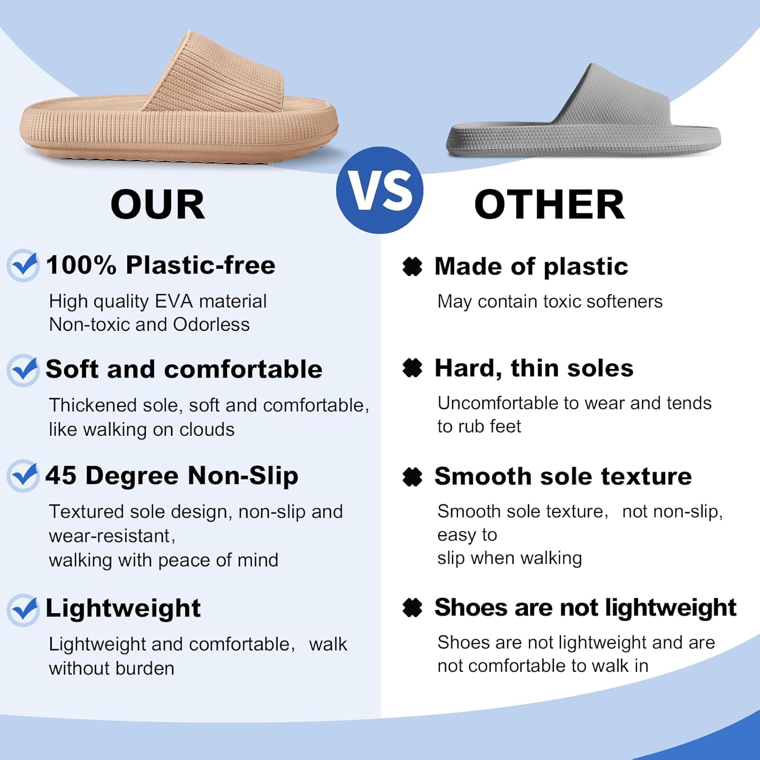 Thumbnail 5 de BAGHUY Cloud Sliders for Men and Women: Lightweight, Non-Slip Bathroom & Beach Slippers