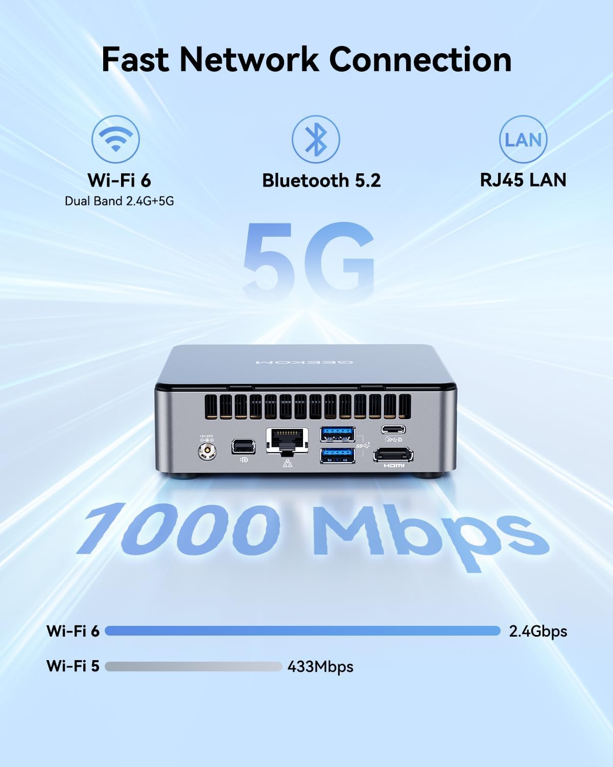 Thumbnail 6 de GEEKOM A5 Mini PC with Ryzen 5 7430U — 16GB RAM, 512GB NVMe, 8K Display