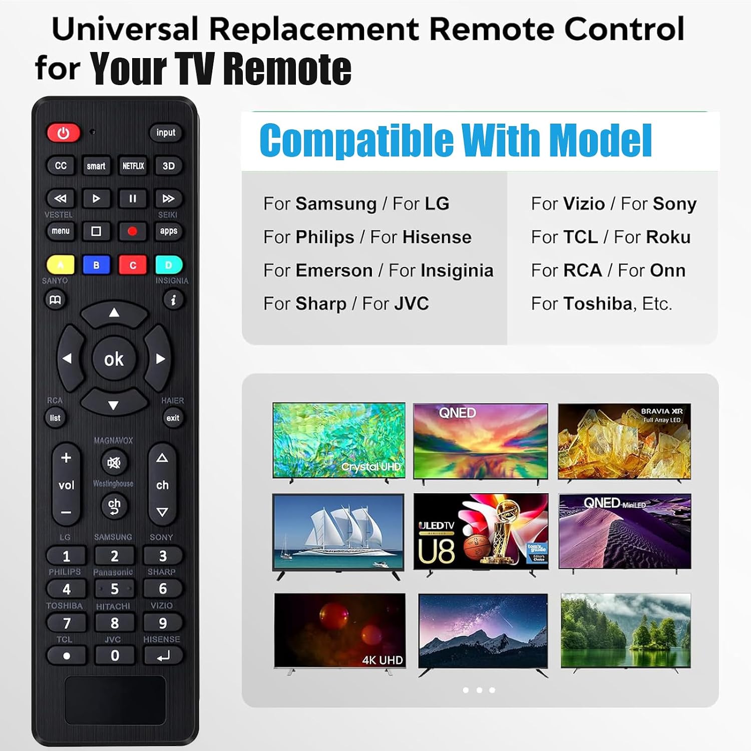 Detalle 2 de Universal Remote Control for Samsung, LG, Sony, Vizio, Hisense, Insignia, Toshiba, JVC, Philips, Sanyo, Sharp, Panasonic (All Series TV)