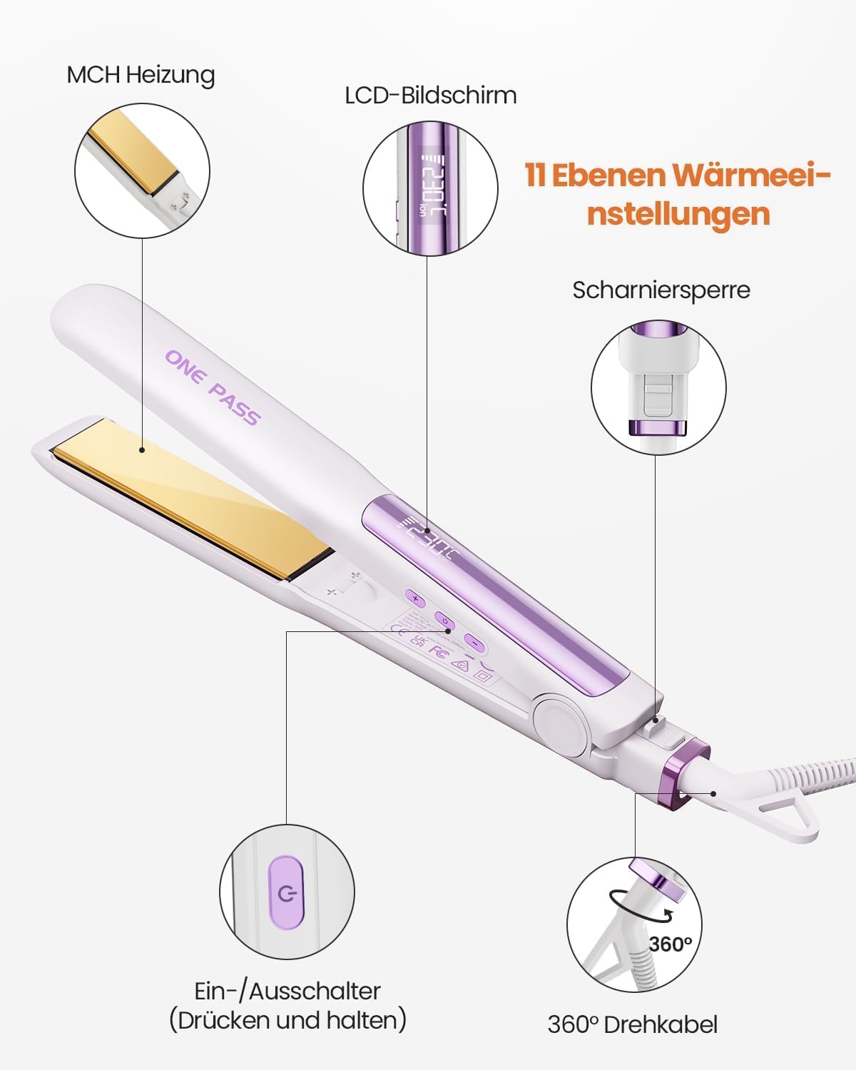 Thumbnail 6 de Faszin 2 in 1 Glätteisen Locken und Glätten – Titanplatten, 20s Aufheizung, 3D-Schwebepanel, Ionen, 130–230°C, Weiß