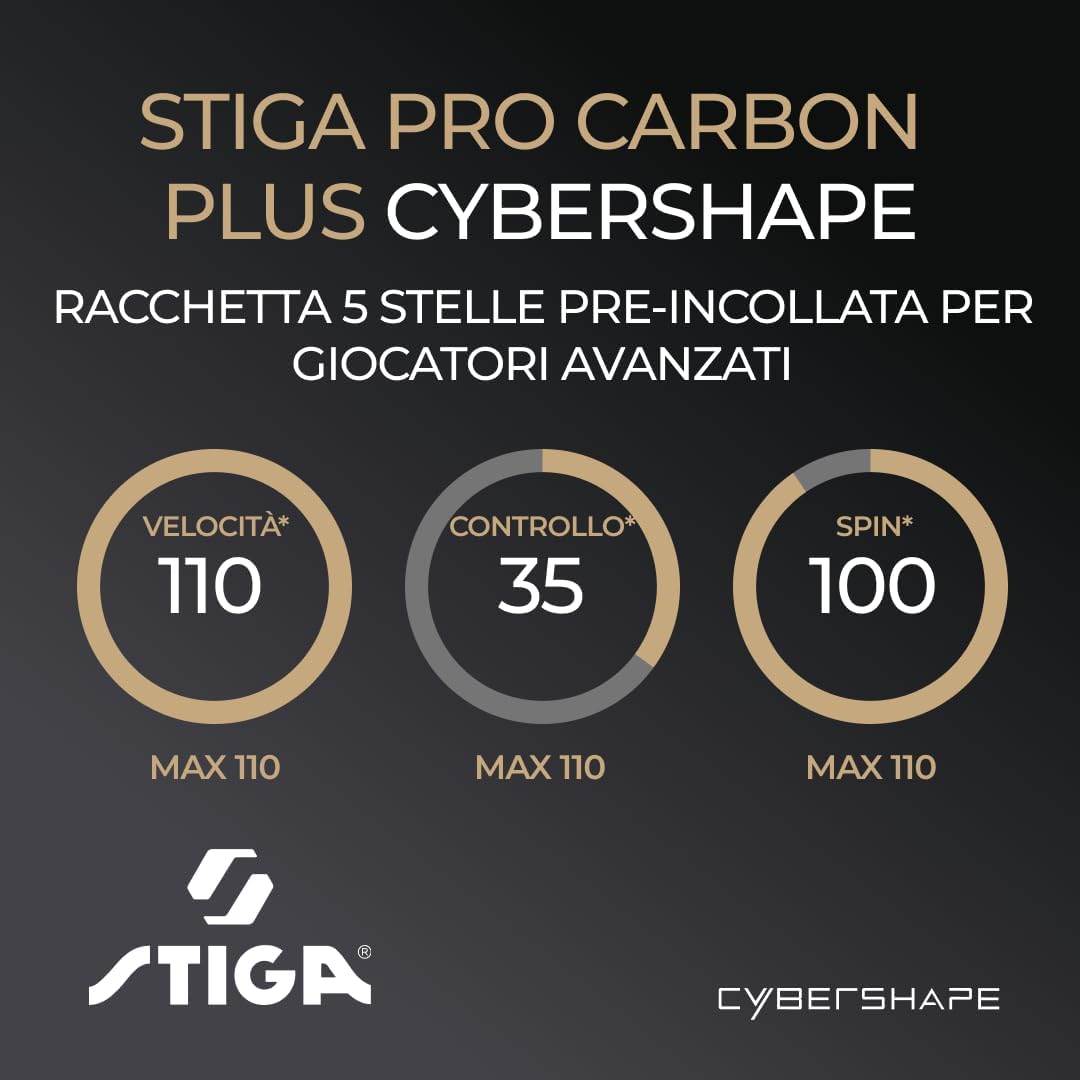 Detalle 2 de STIGA Cybershape Pro Carbon+ racchetta da tennis tavolo a stile offensivo (ITTF) con forma esagonale