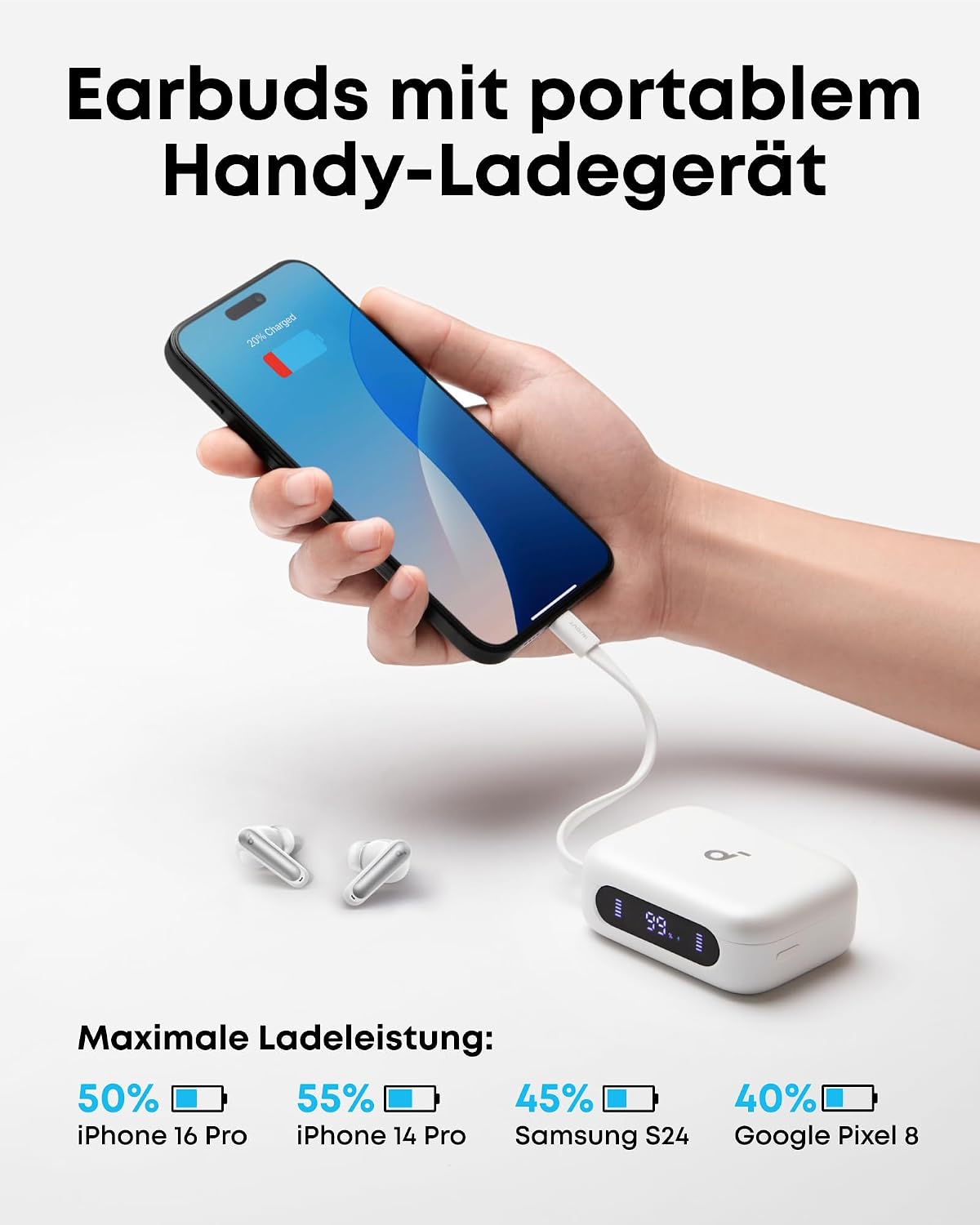 Detalle 2 de soundcore P41i 192h Akkulaufzeit