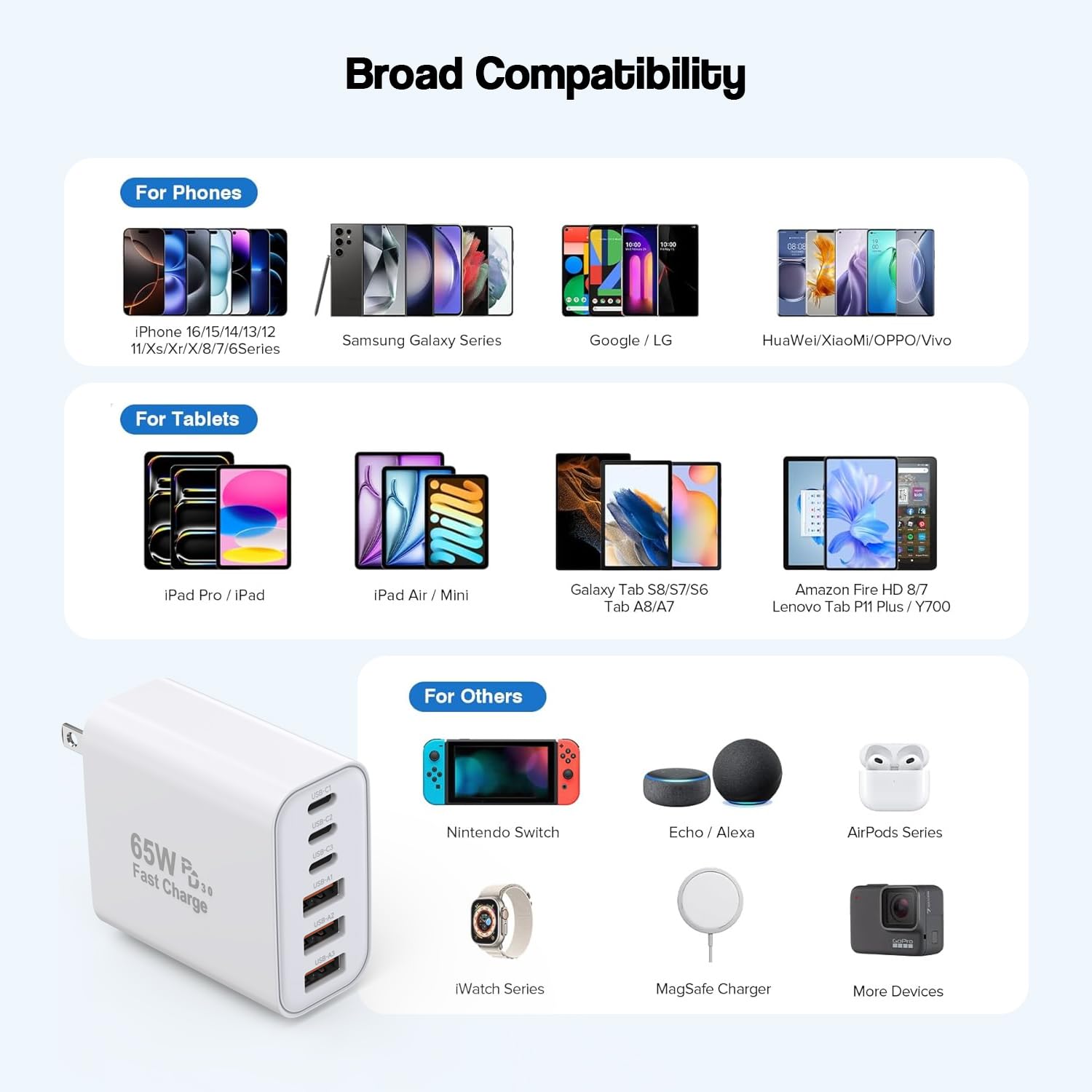 Thumbnail 6 de 3 Pack 65W GaN 6-Port USB-C Charger Block 🔌