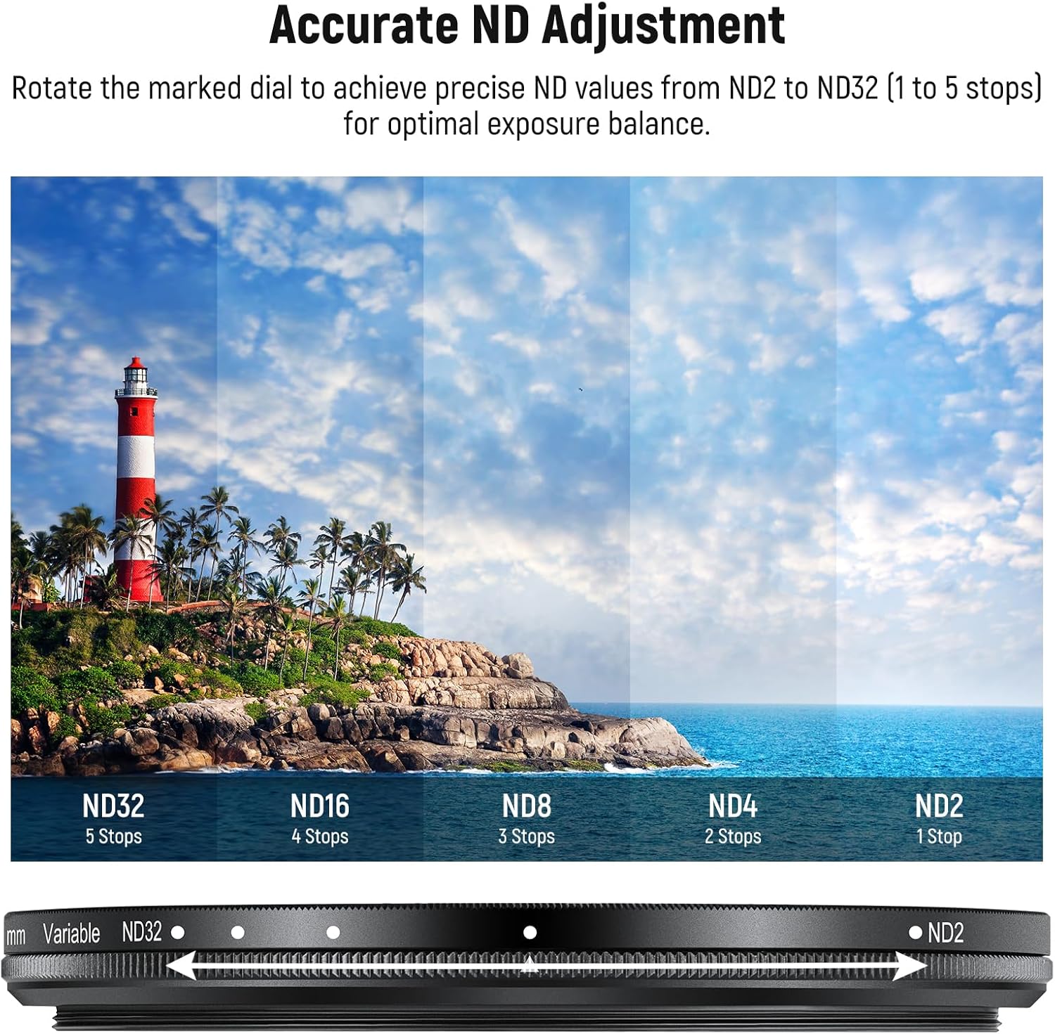 Detalle de NEEWER 58mm Variabler ND Filter mit 62mm Gegenlichtblende – ND2-32, 1–5 Stops, für 58mm Kameralinsen und 65mm Teleobjektiv für Smartphones