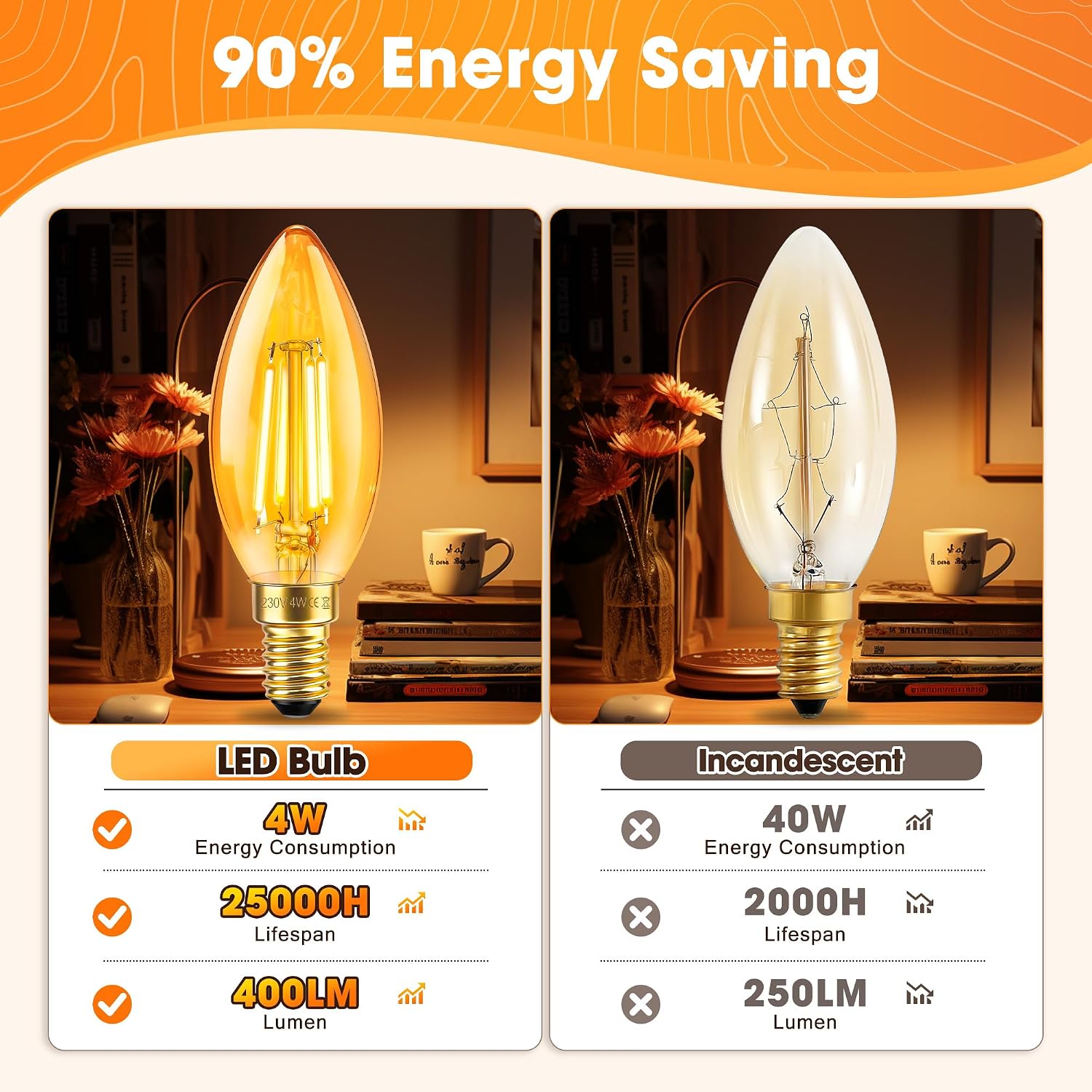 Thumbnail 2 de E14 LED Vintage Candle Bulb 2 Pack