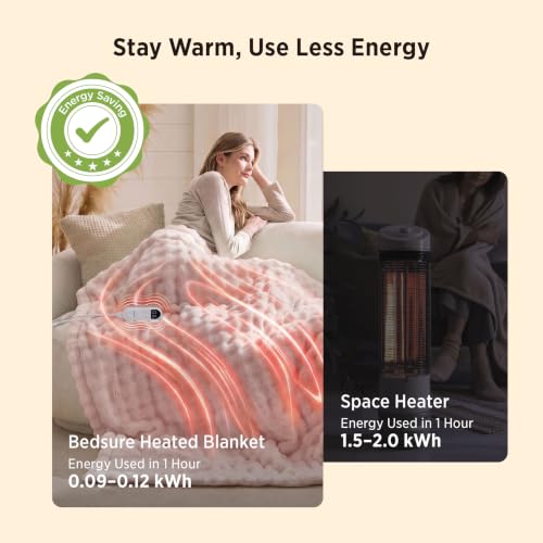 Detalle 2 de Bedsure Electric Heated Throw 130x160cm