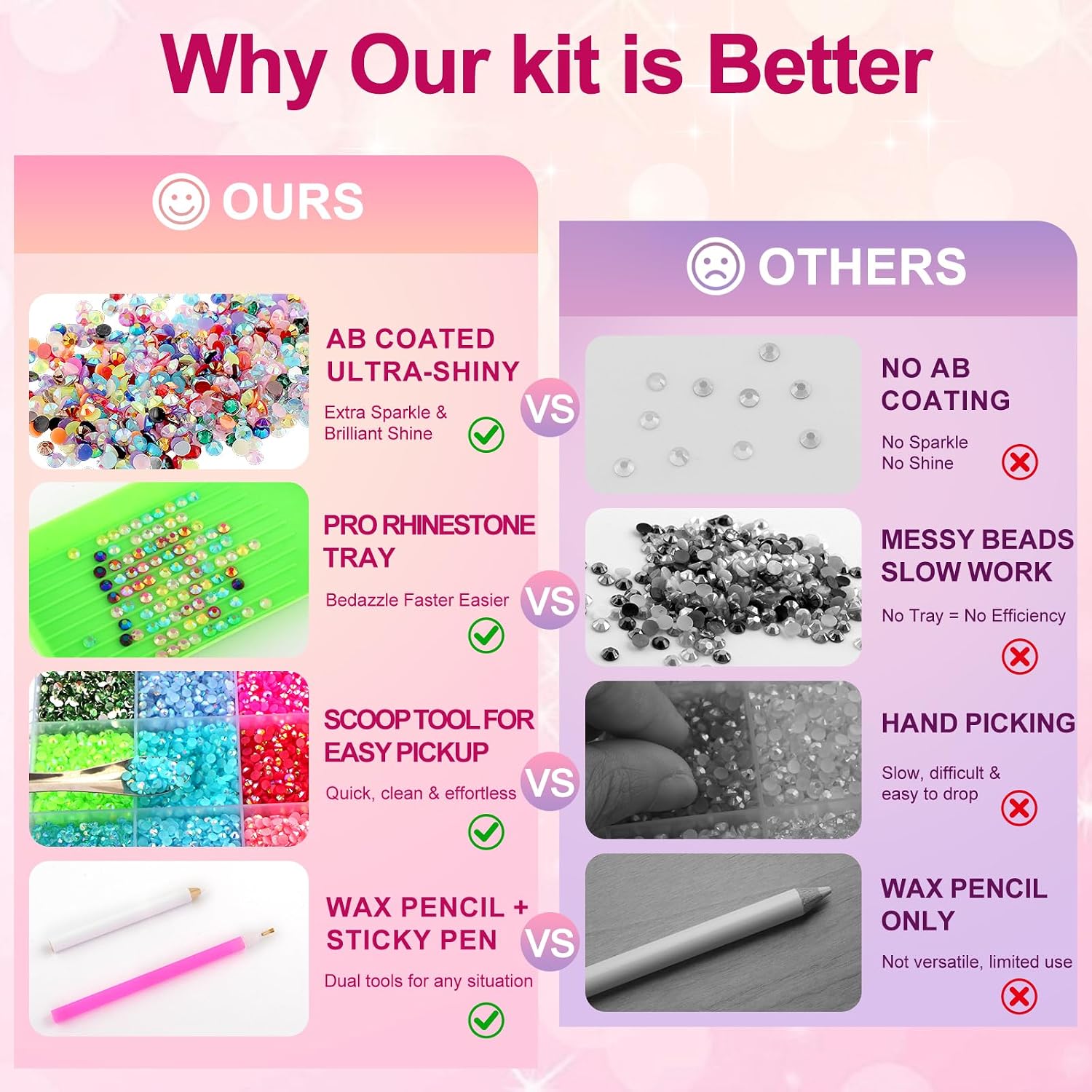 Detalle de Gikboup 40000 Pcs 40 Colors Bedazzling Kit with Rhinestones, 3mm Jelly AB Resin Flatback Gems