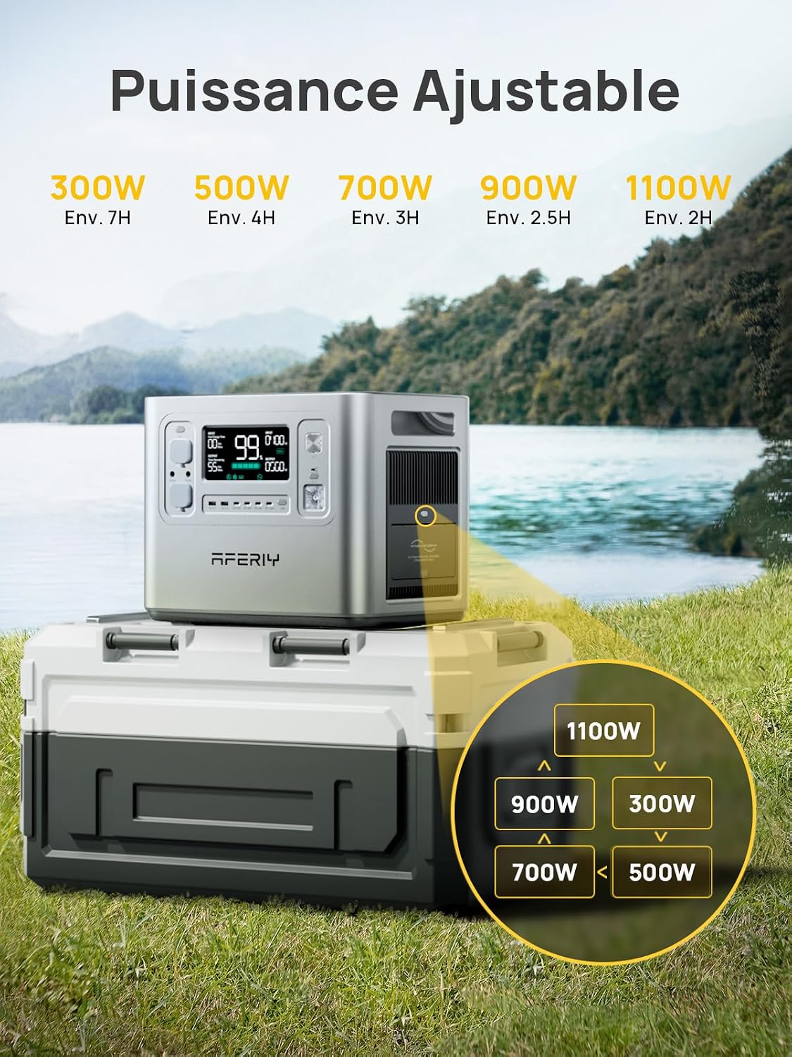 Detalle de AFERIY Generateur Electrique 2400W 2048Wh ⚡